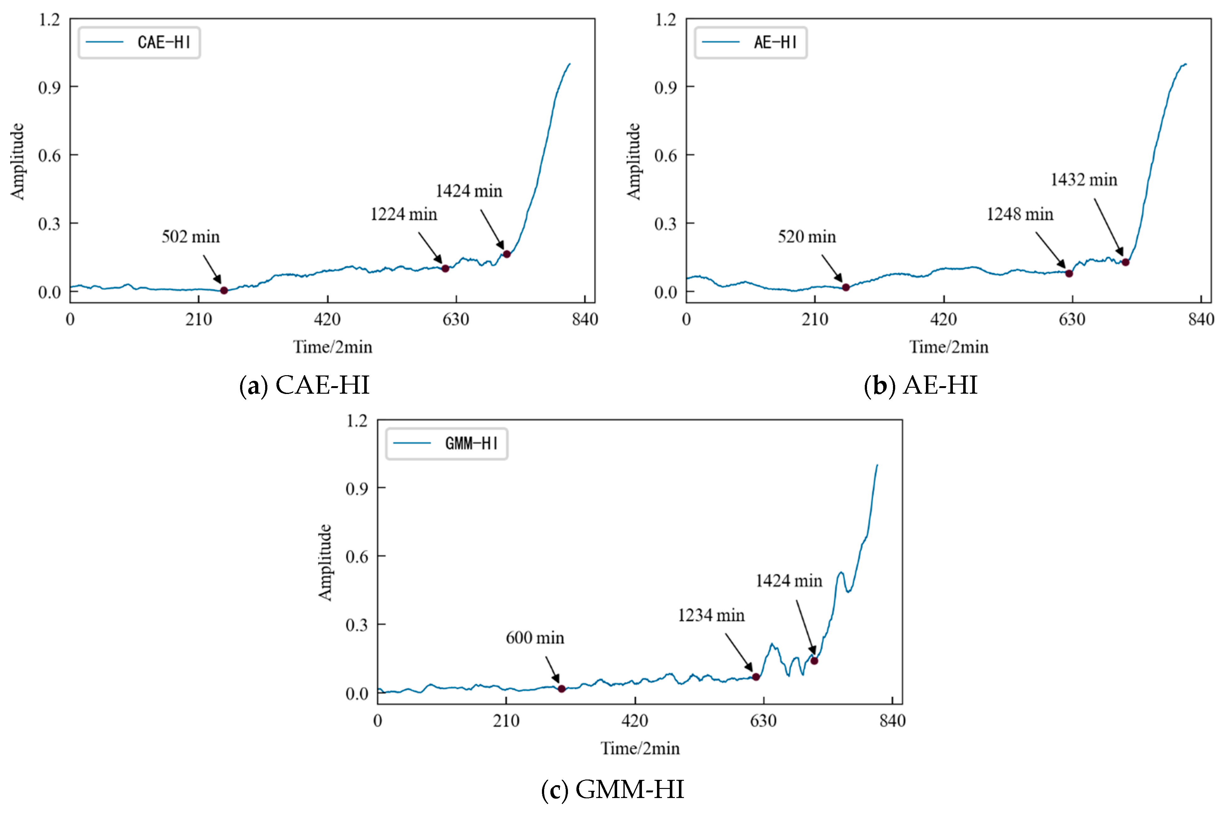 Entropy 25 01316 g032