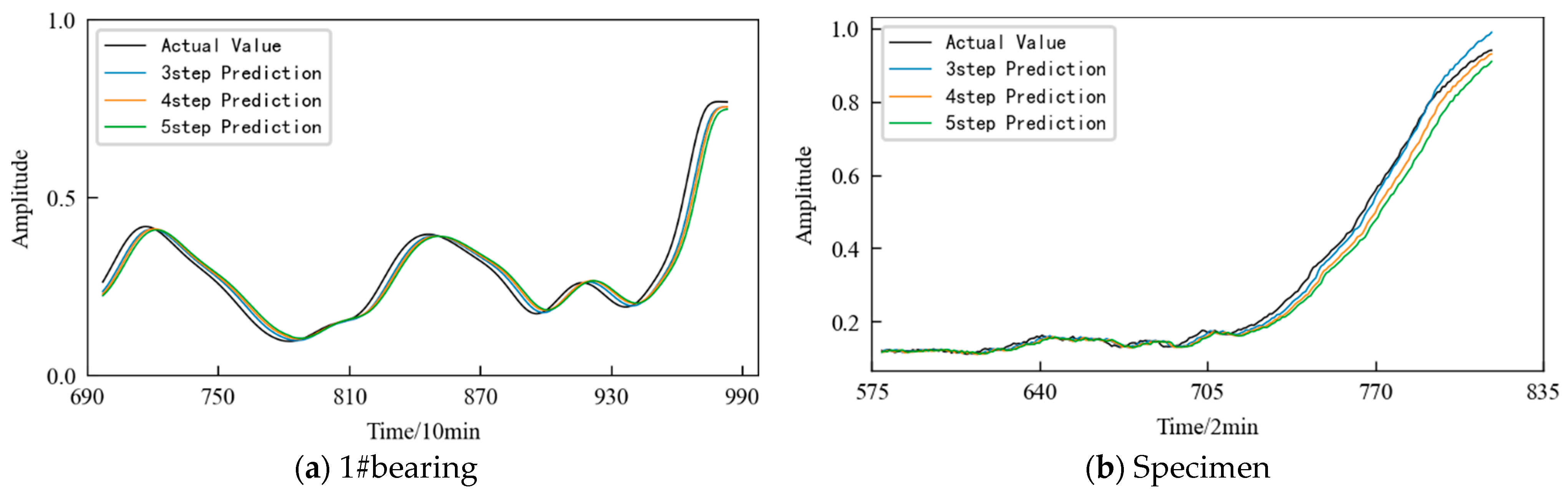 Entropy 25 01316 g034