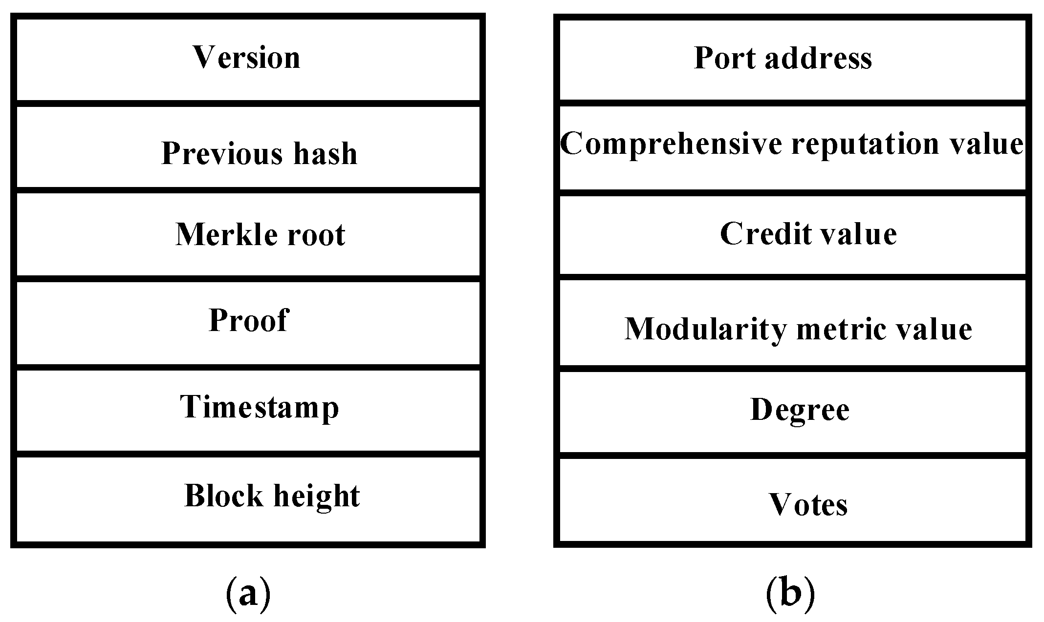 Entropy 25 01320 g003