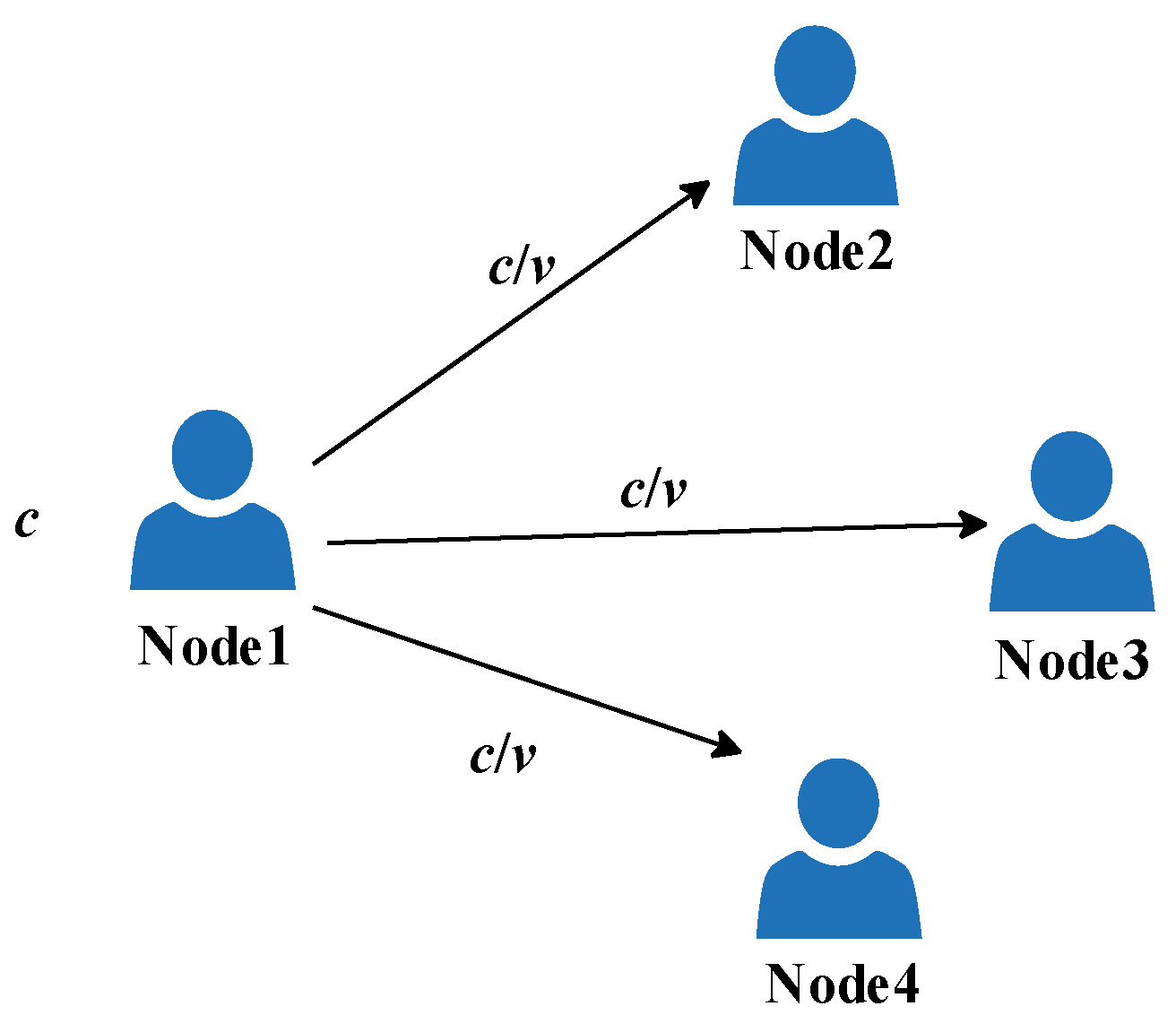 Entropy 25 01320 g004