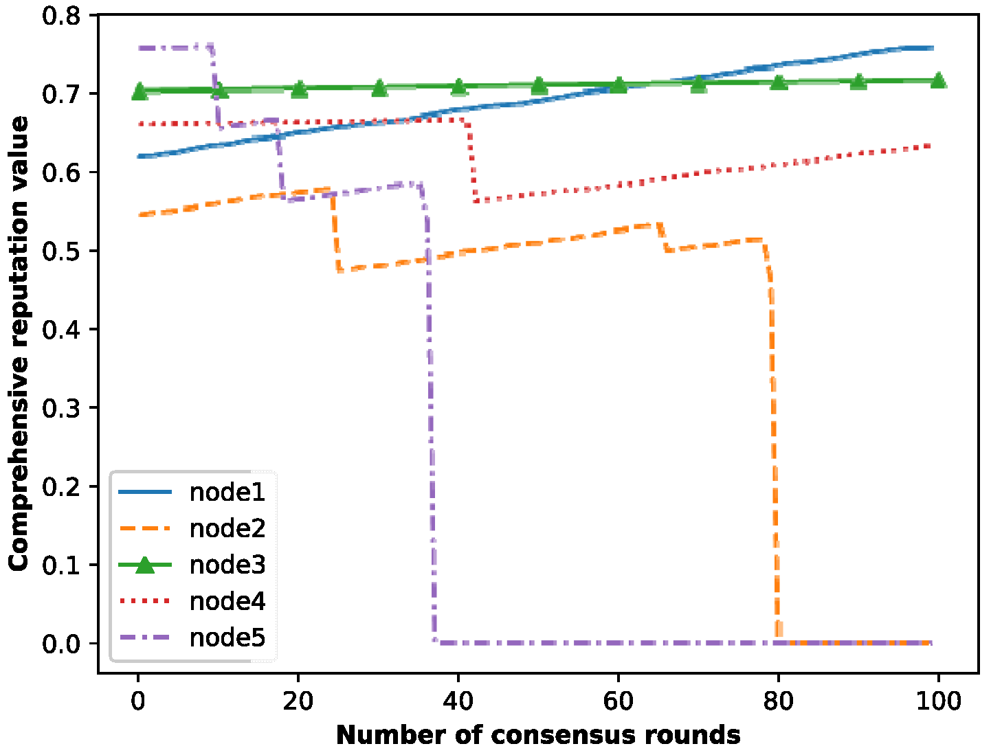 Entropy 25 01320 g008