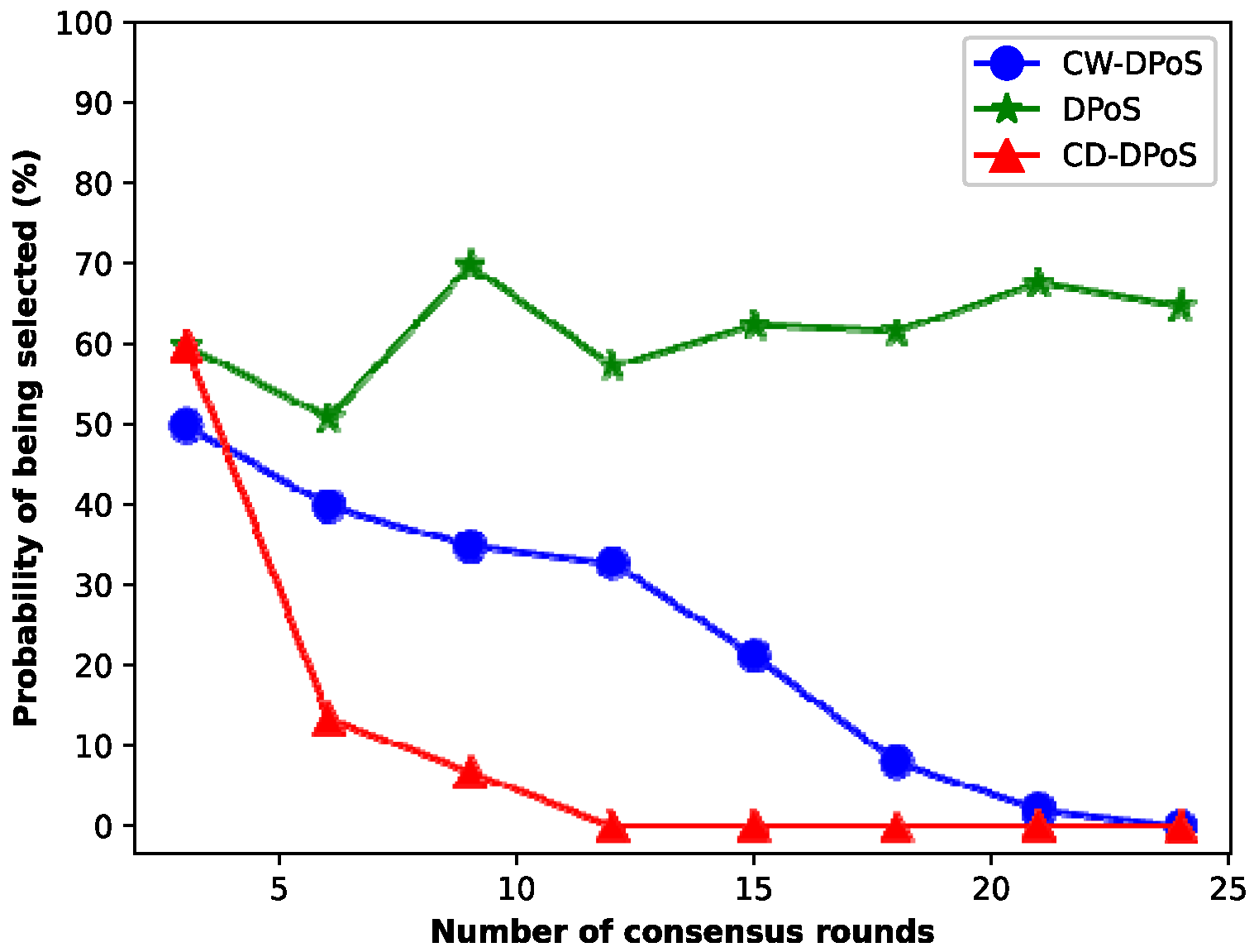 Entropy 25 01320 g009