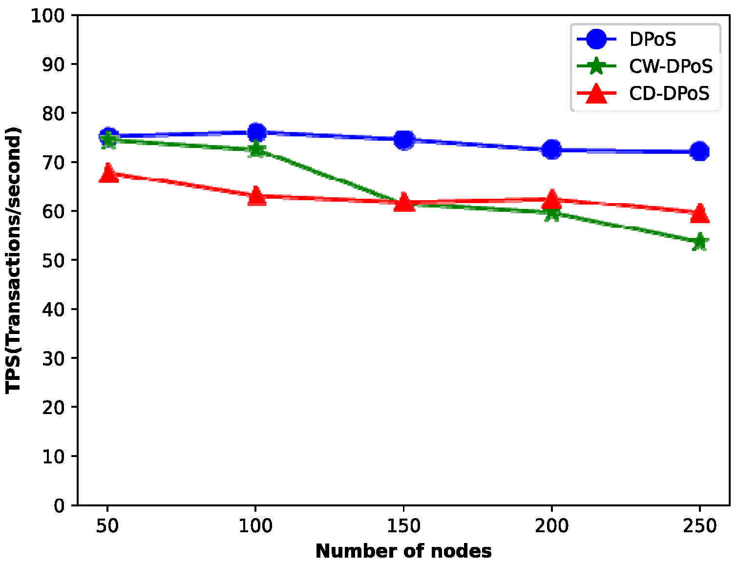 Entropy 25 01320 g011