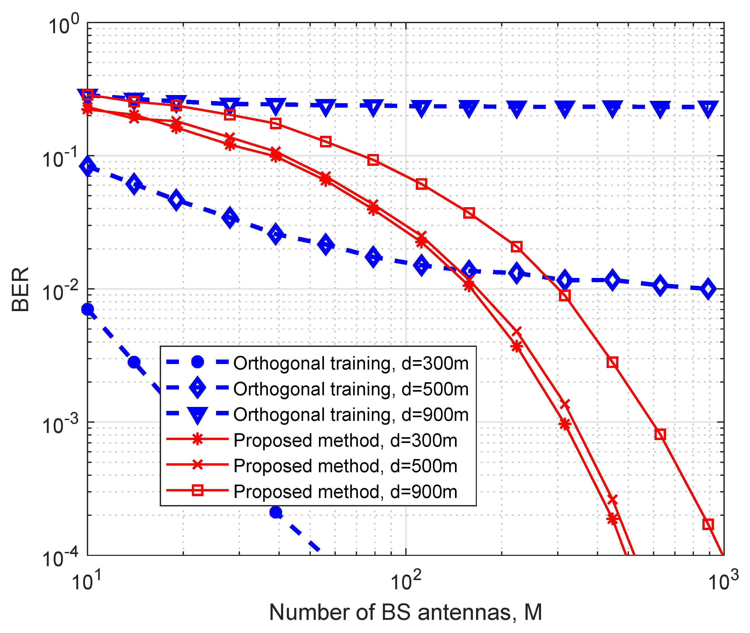 Entropy 25 01325 g002