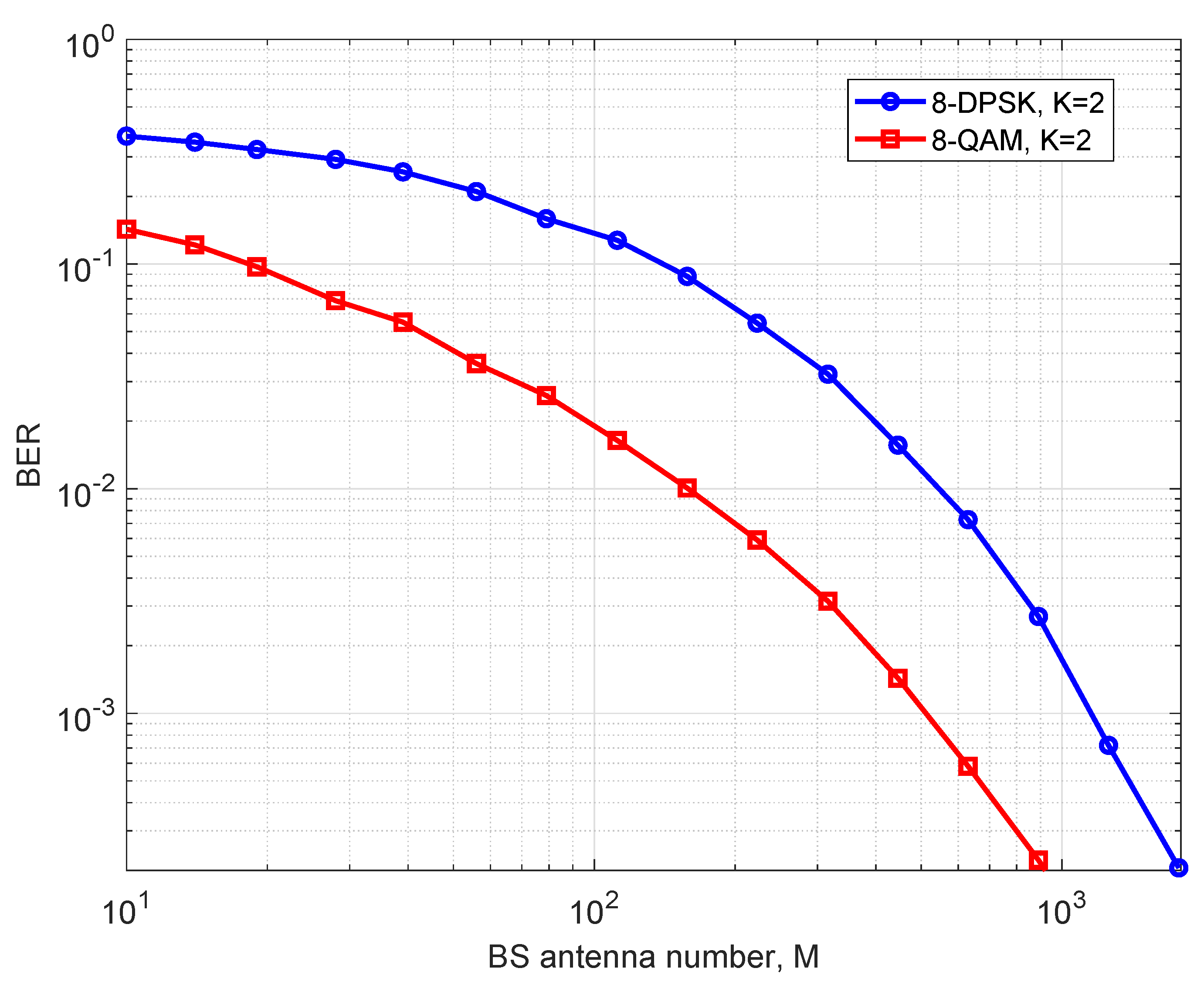 Entropy 25 01325 g003