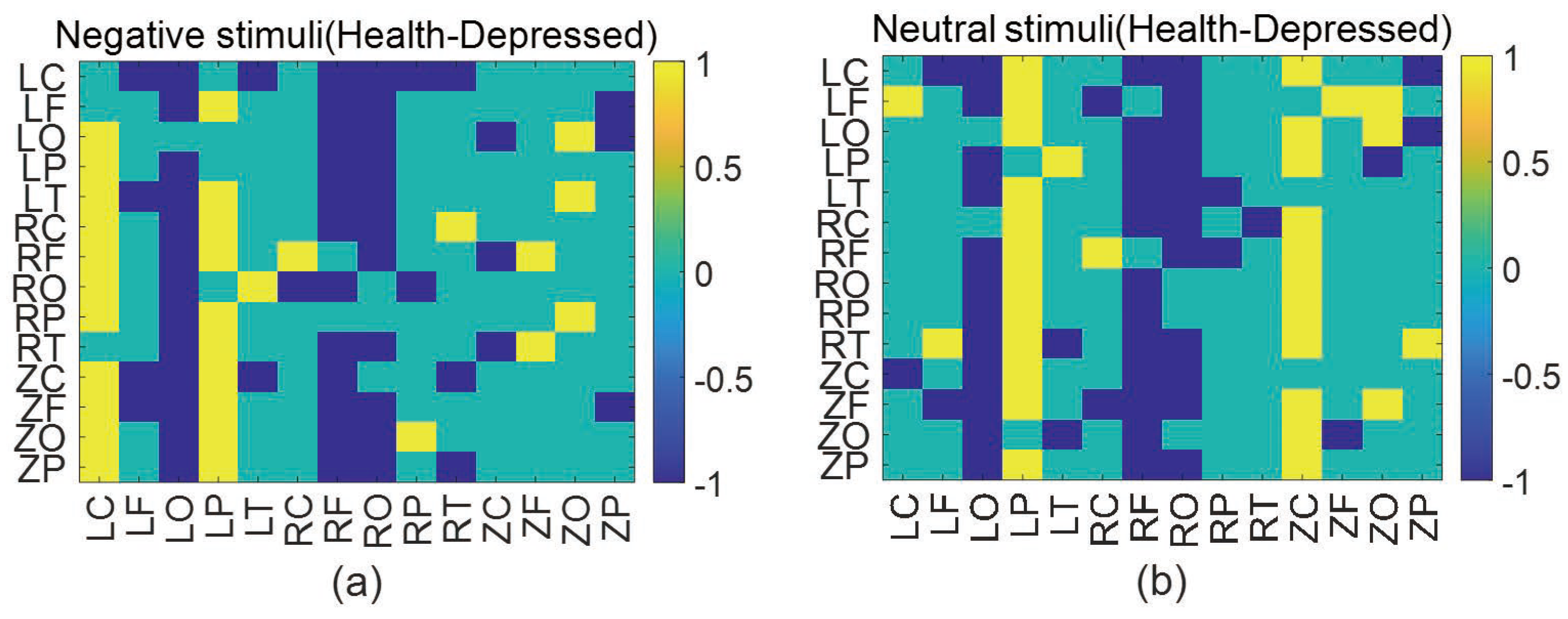 Entropy 25 01330 g003