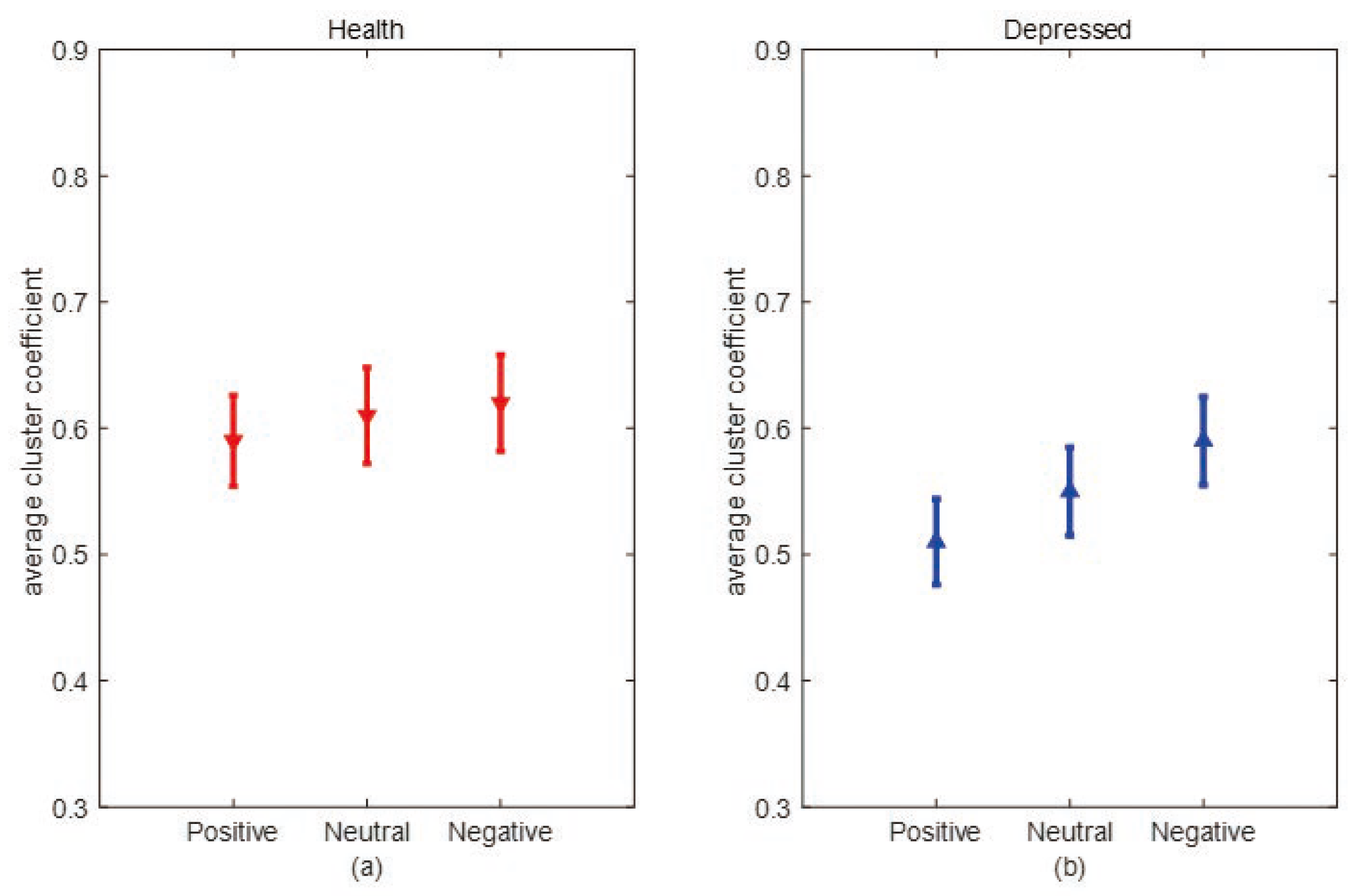 Entropy 25 01330 g010