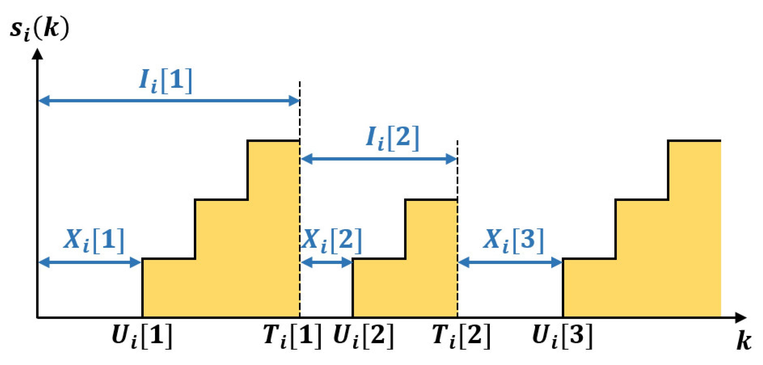 Entropy 25 01331 g004