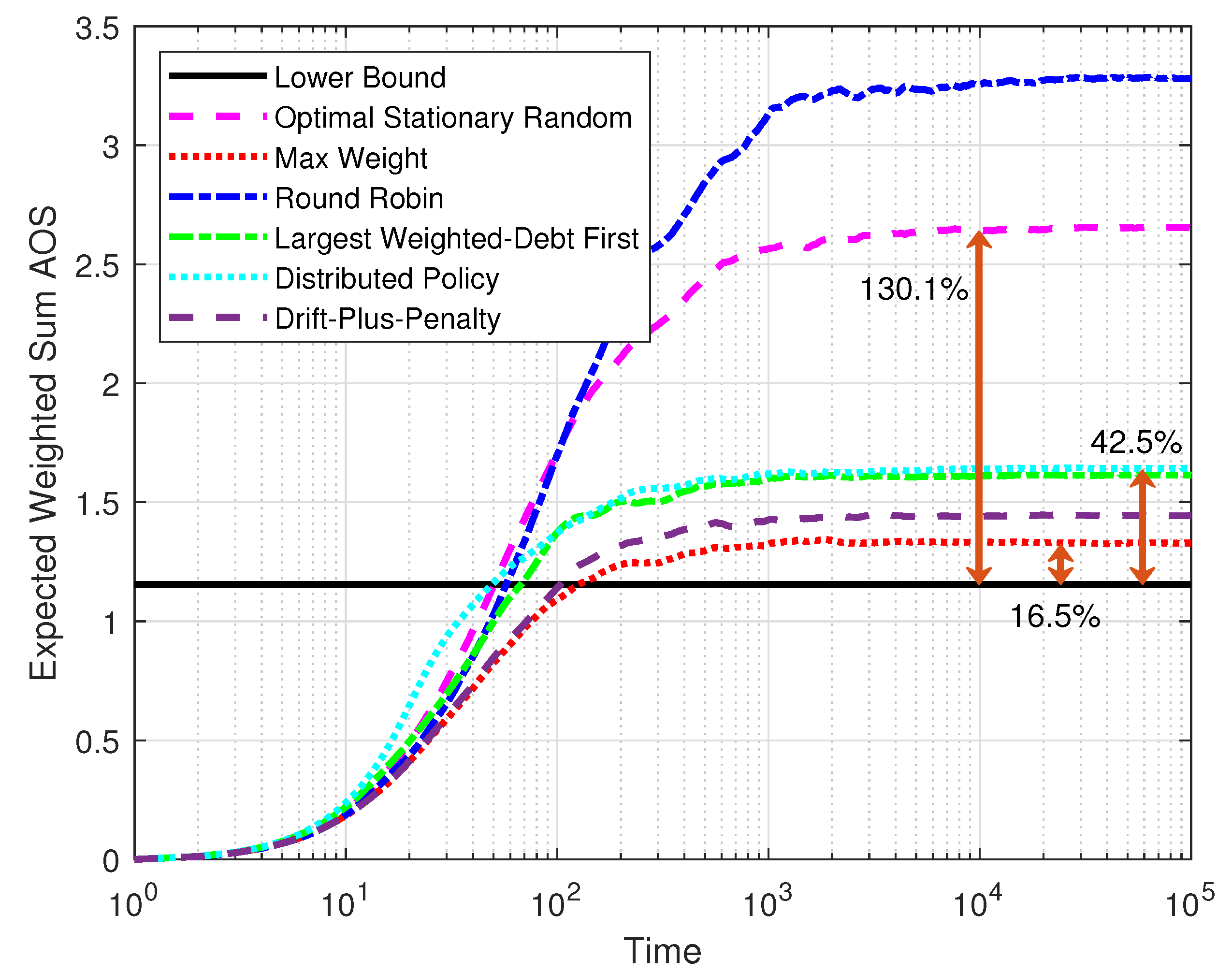 Entropy 25 01331 g006