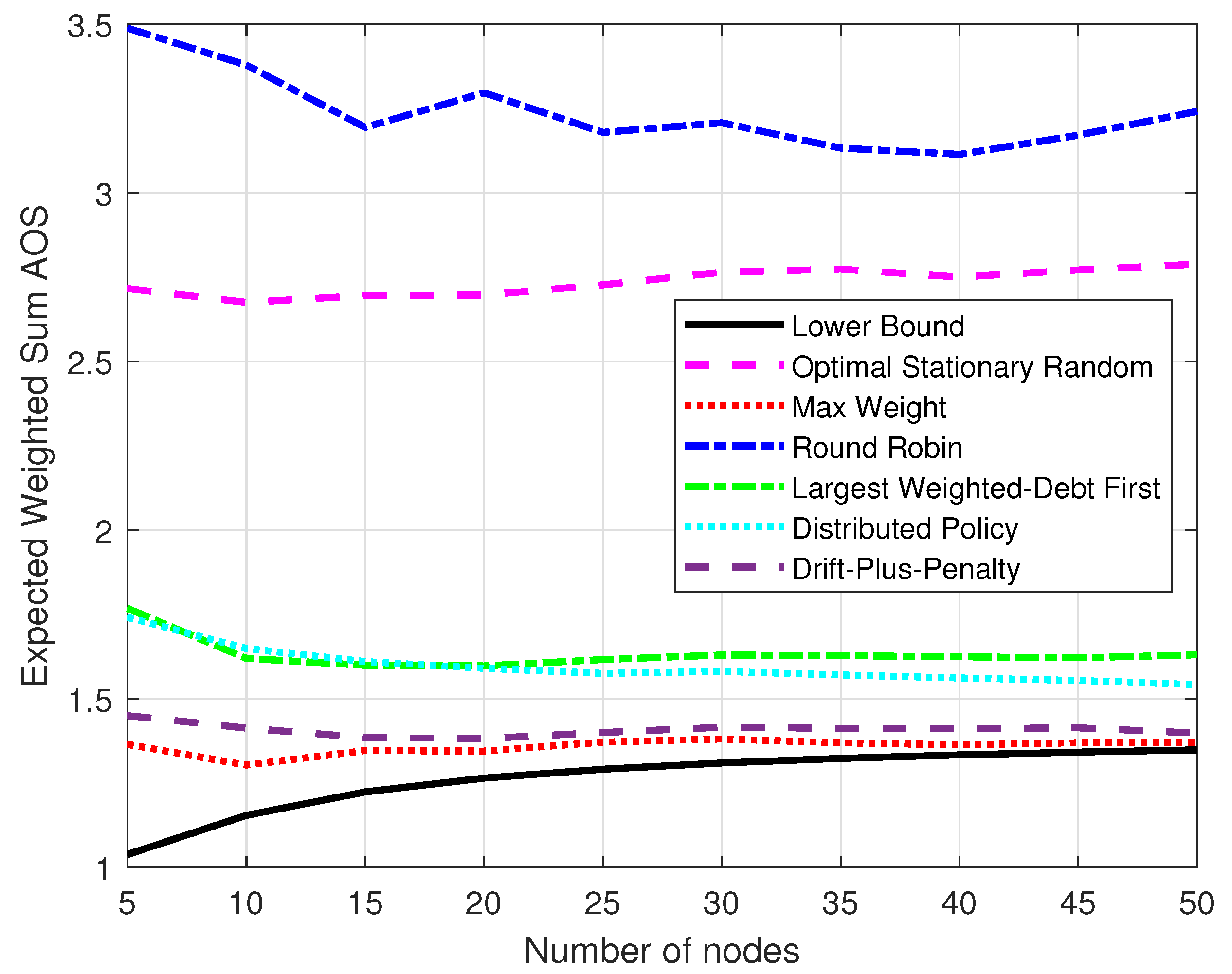 Entropy 25 01331 g007