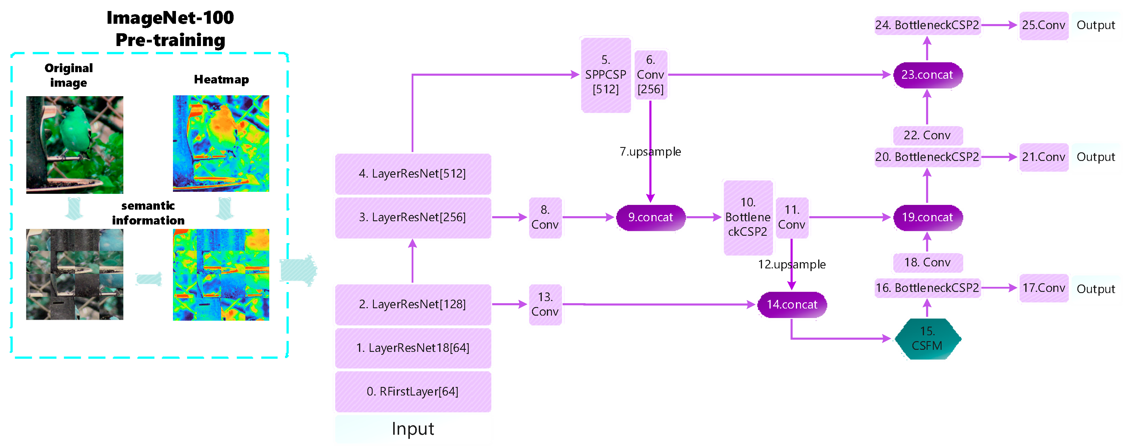 Entropy 25 01333 g002