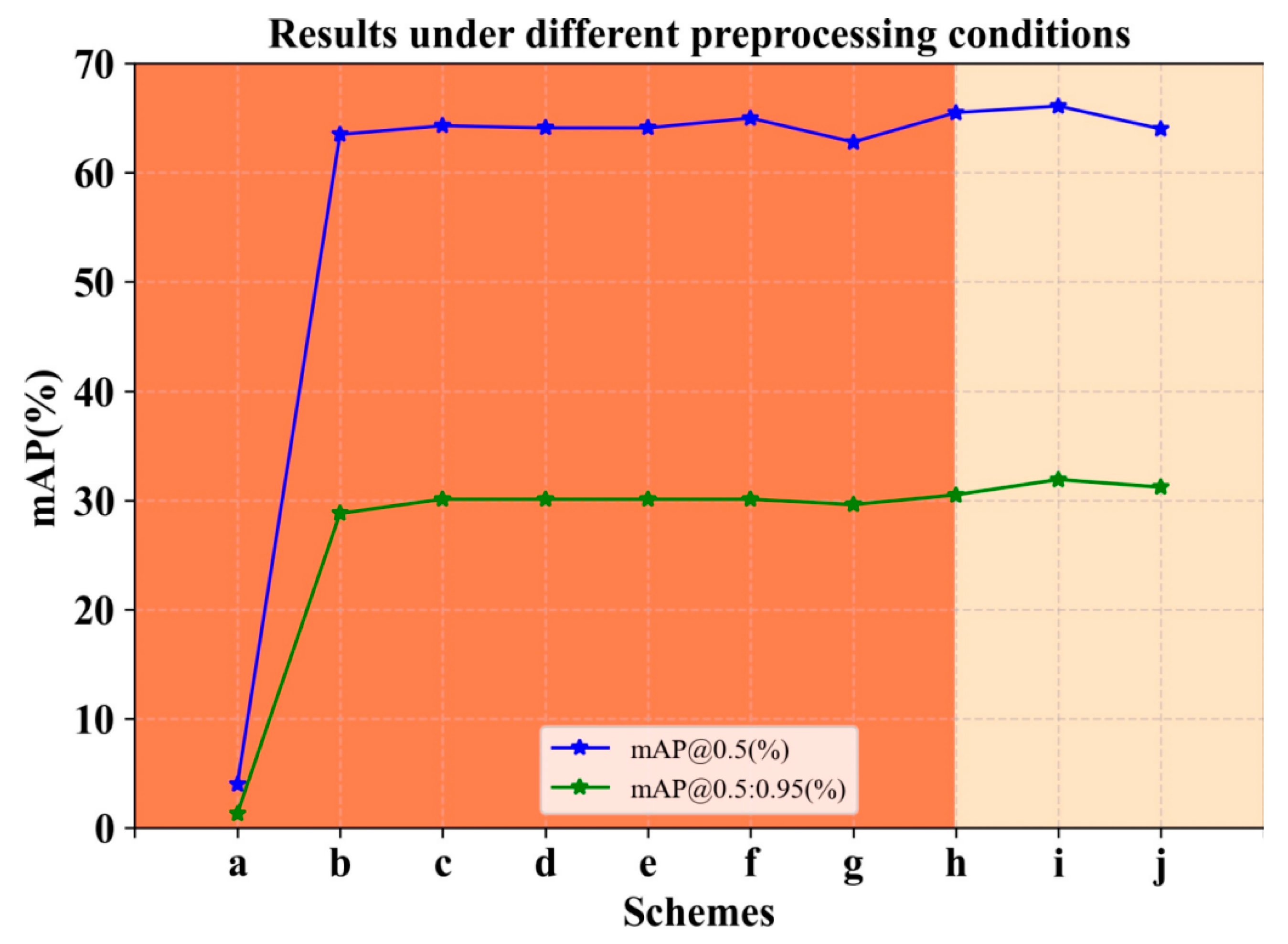 Entropy 25 01333 g003