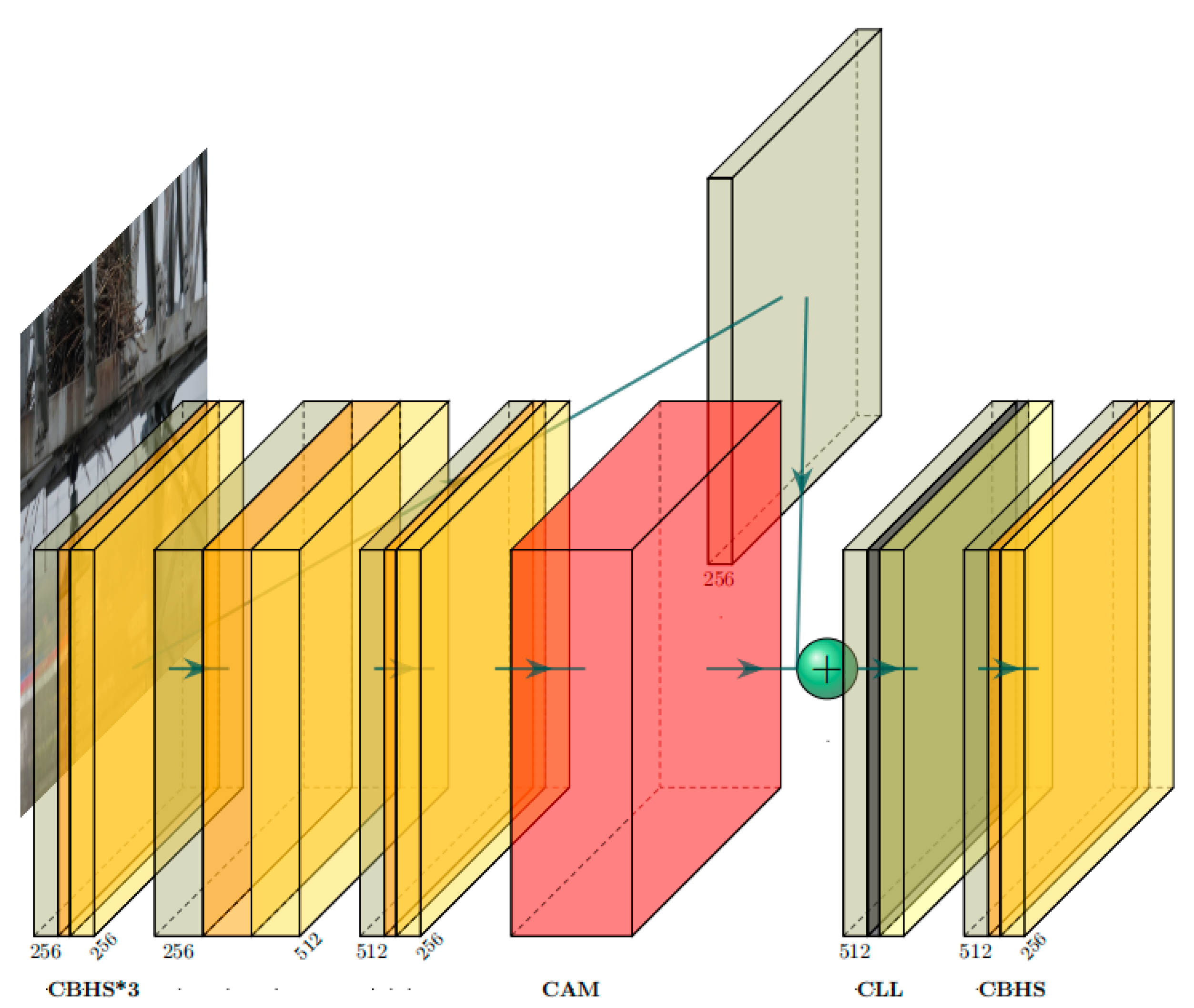 Entropy 25 01333 g004