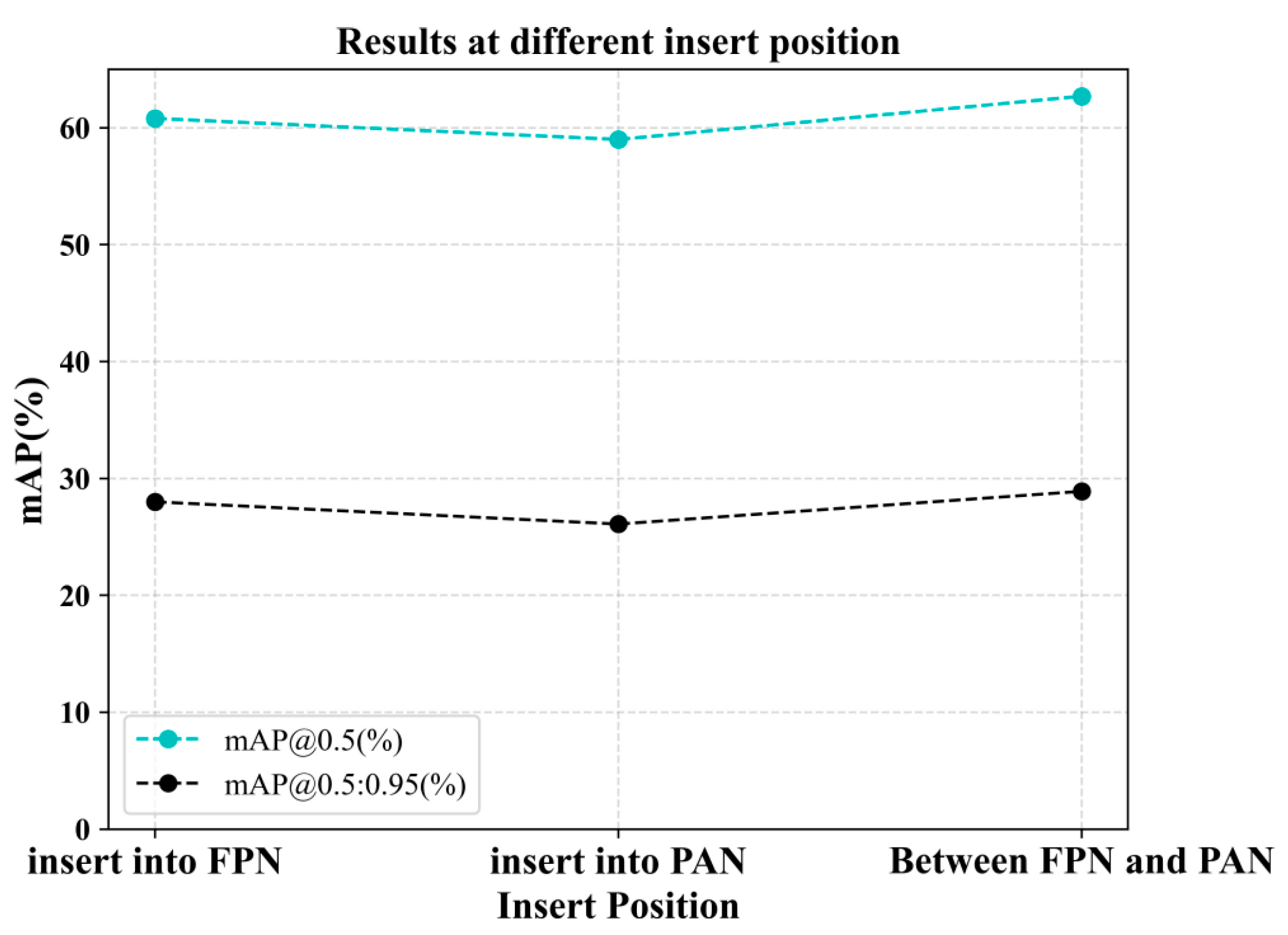 Entropy 25 01333 g006