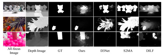 Entropy 25 01336 g001