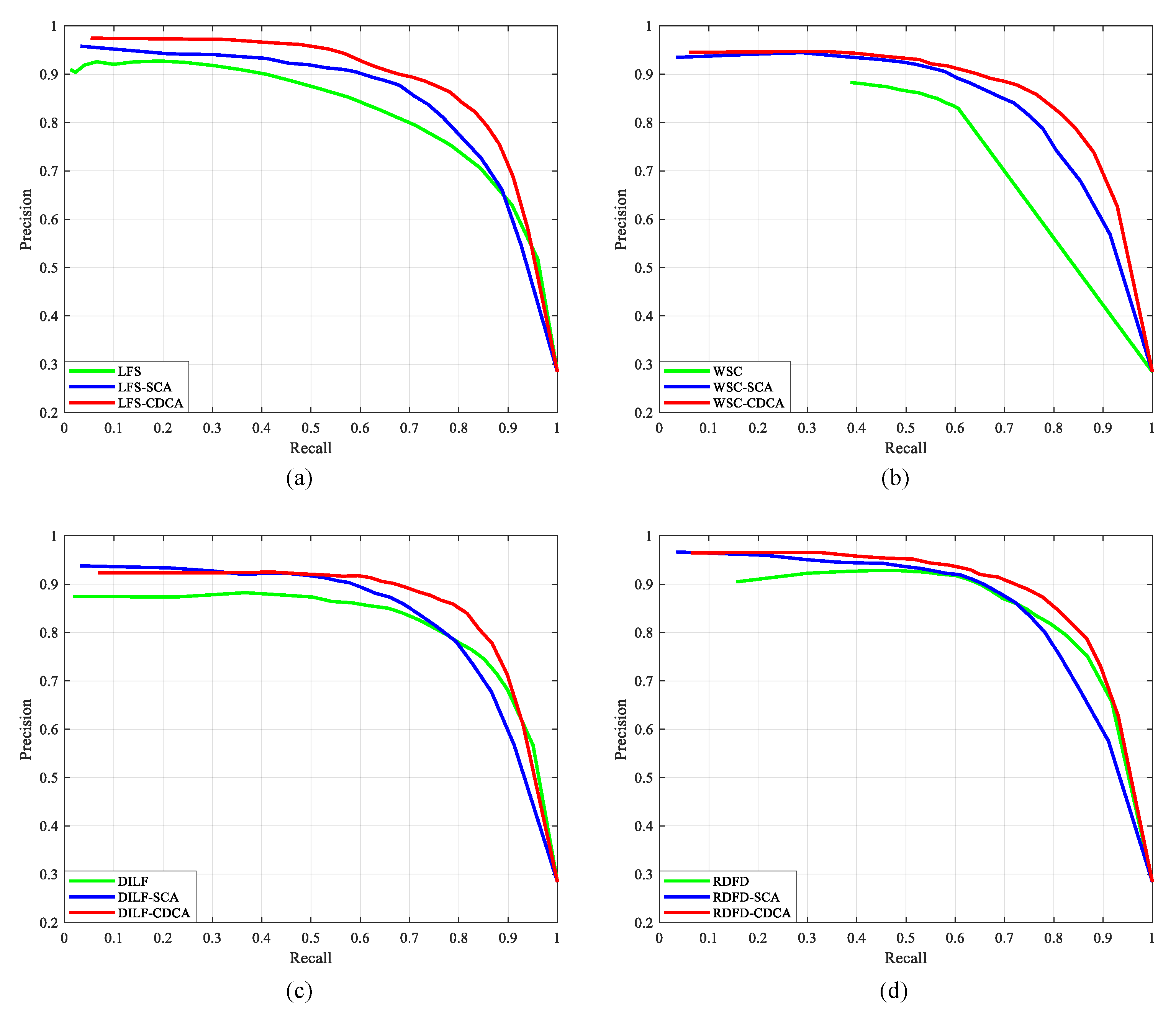 Entropy 25 01336 g008