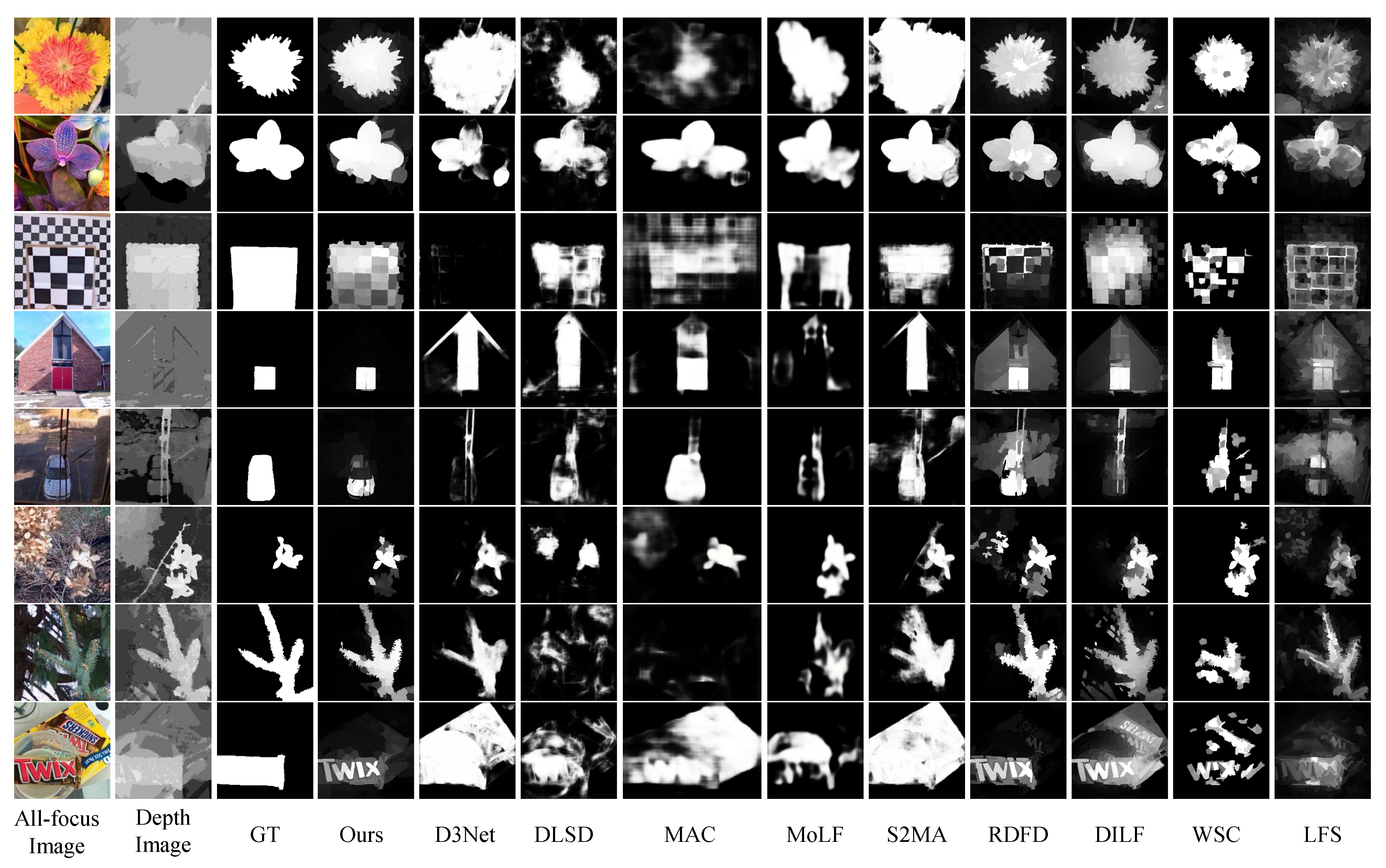 Entropy 25 01336 g010