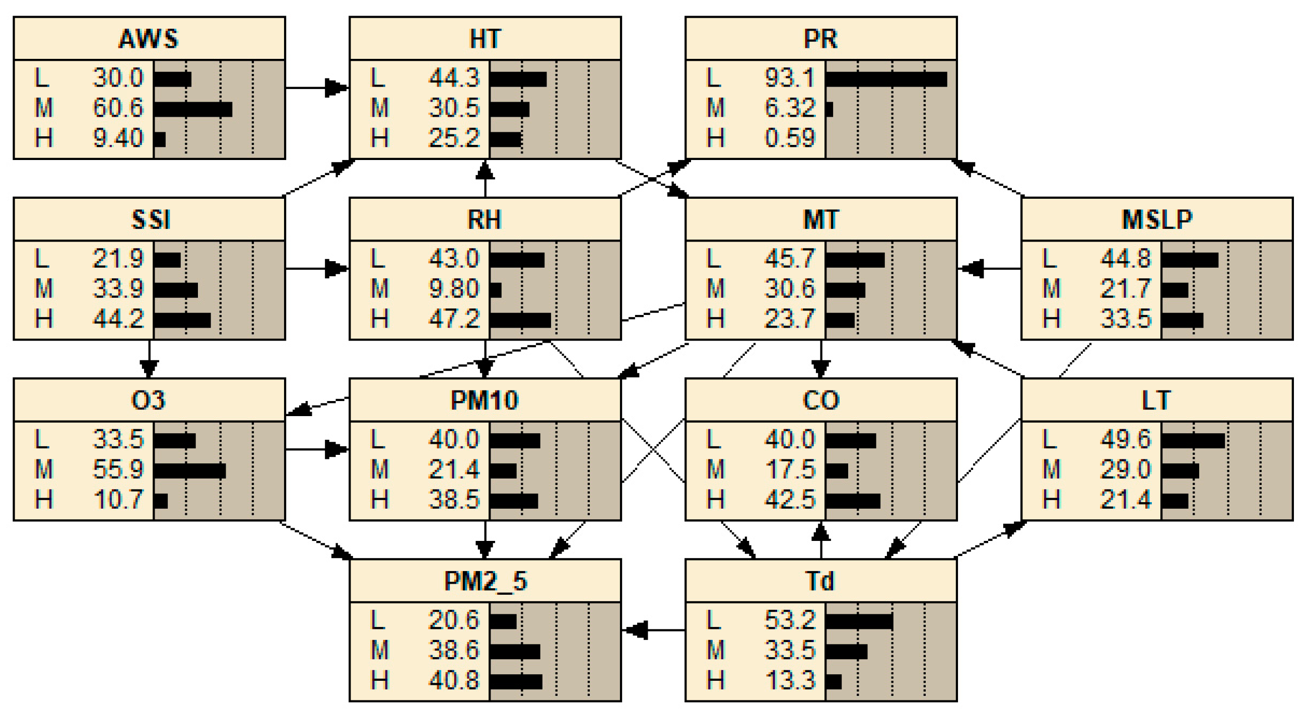 Entropy 25 01337 g004