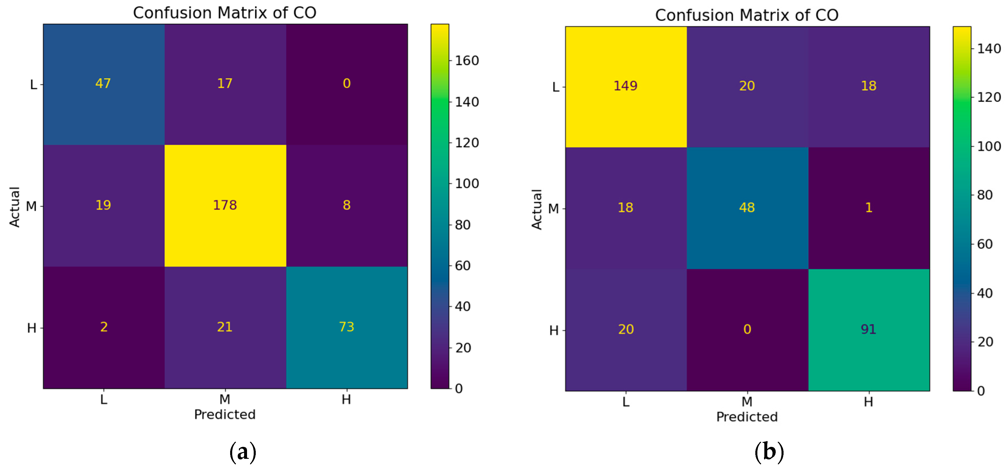 Entropy 25 01337 g005