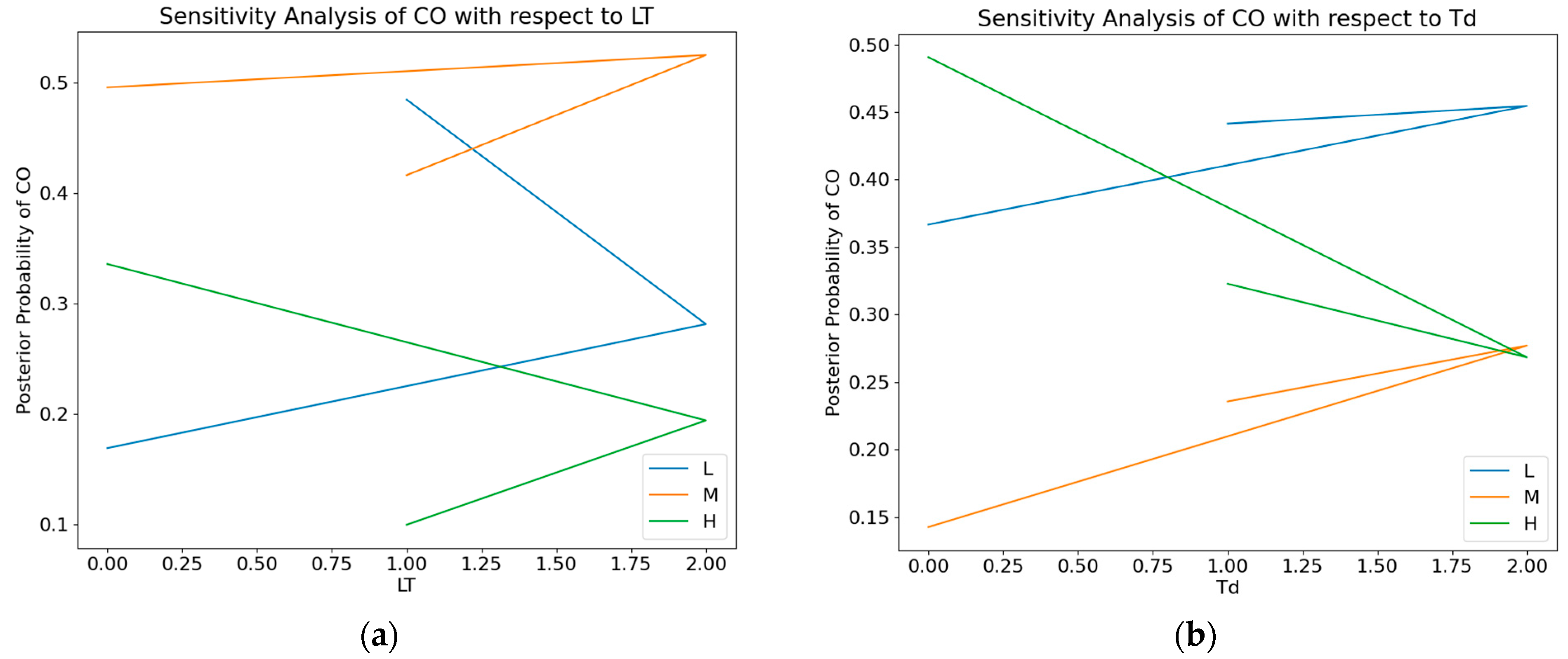 Entropy 25 01337 g006b
