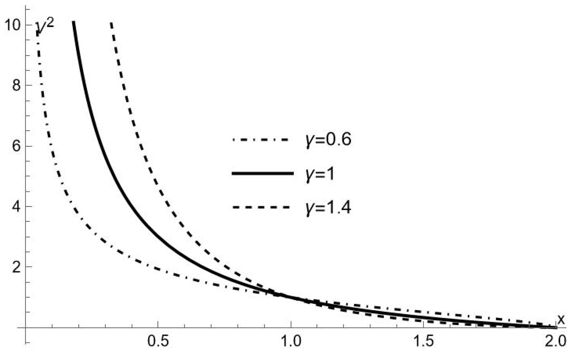 Entropy 25 01338 g001