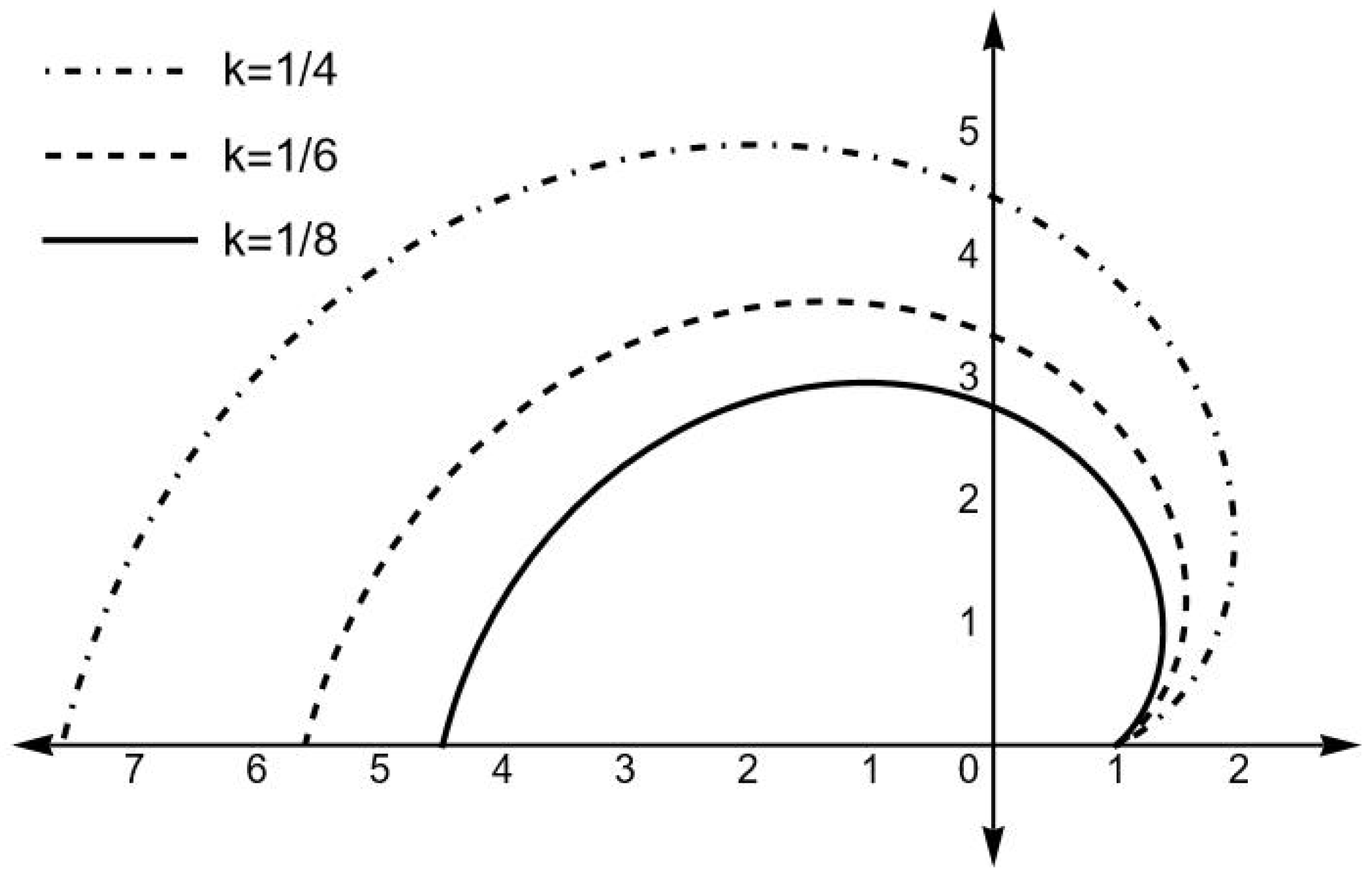 Entropy 25 01338 g002