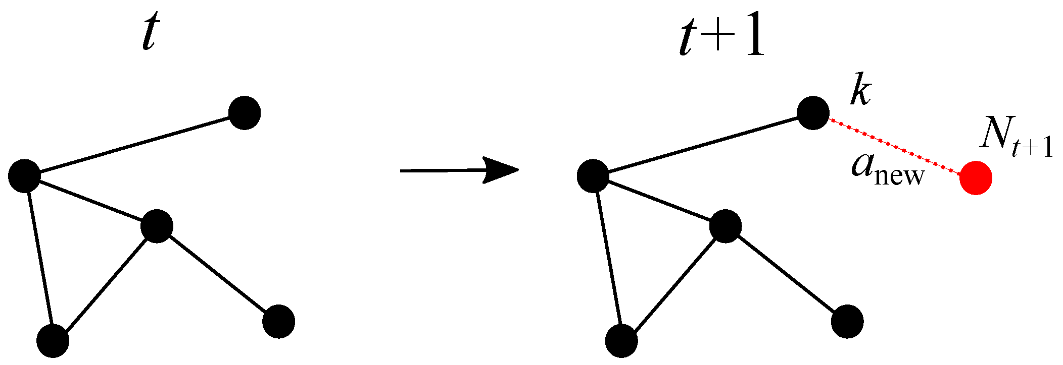 Entropy 25 01340 g001 Entropy 25 01340 g001