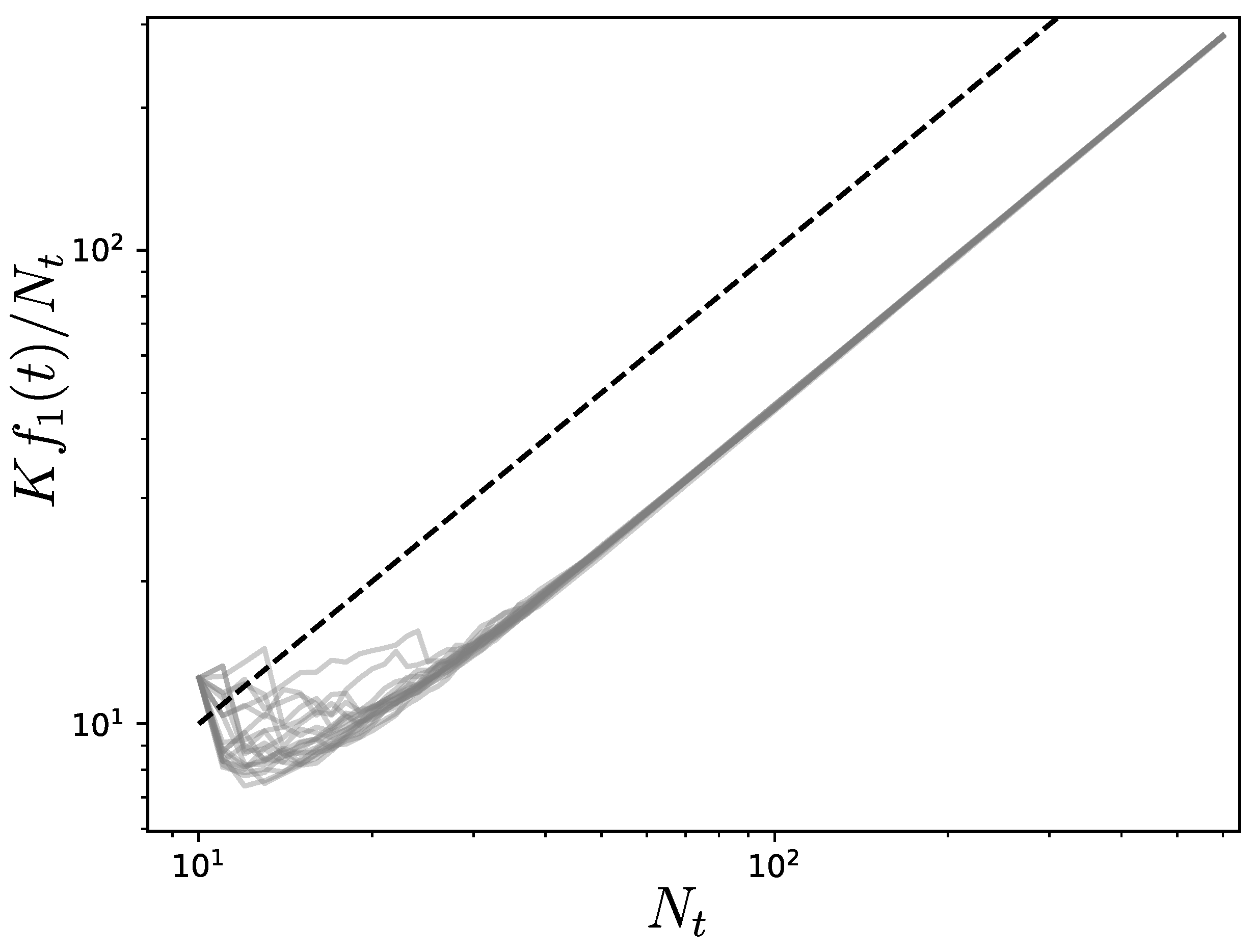 Entropy 25 01340 g005 Entropy 25 01340 g005