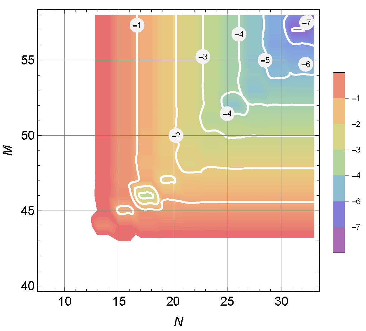 Entropy 25 01341 g002