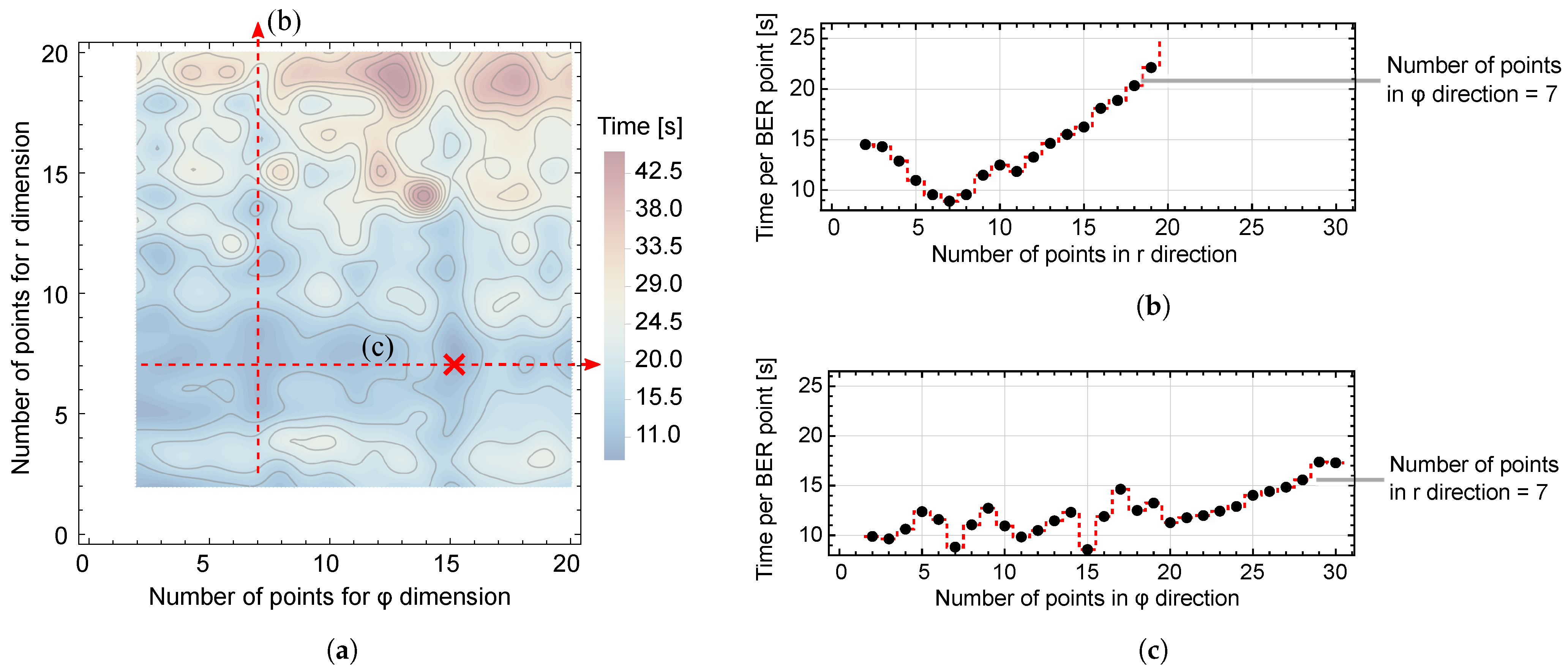 Entropy 25 01341 g003