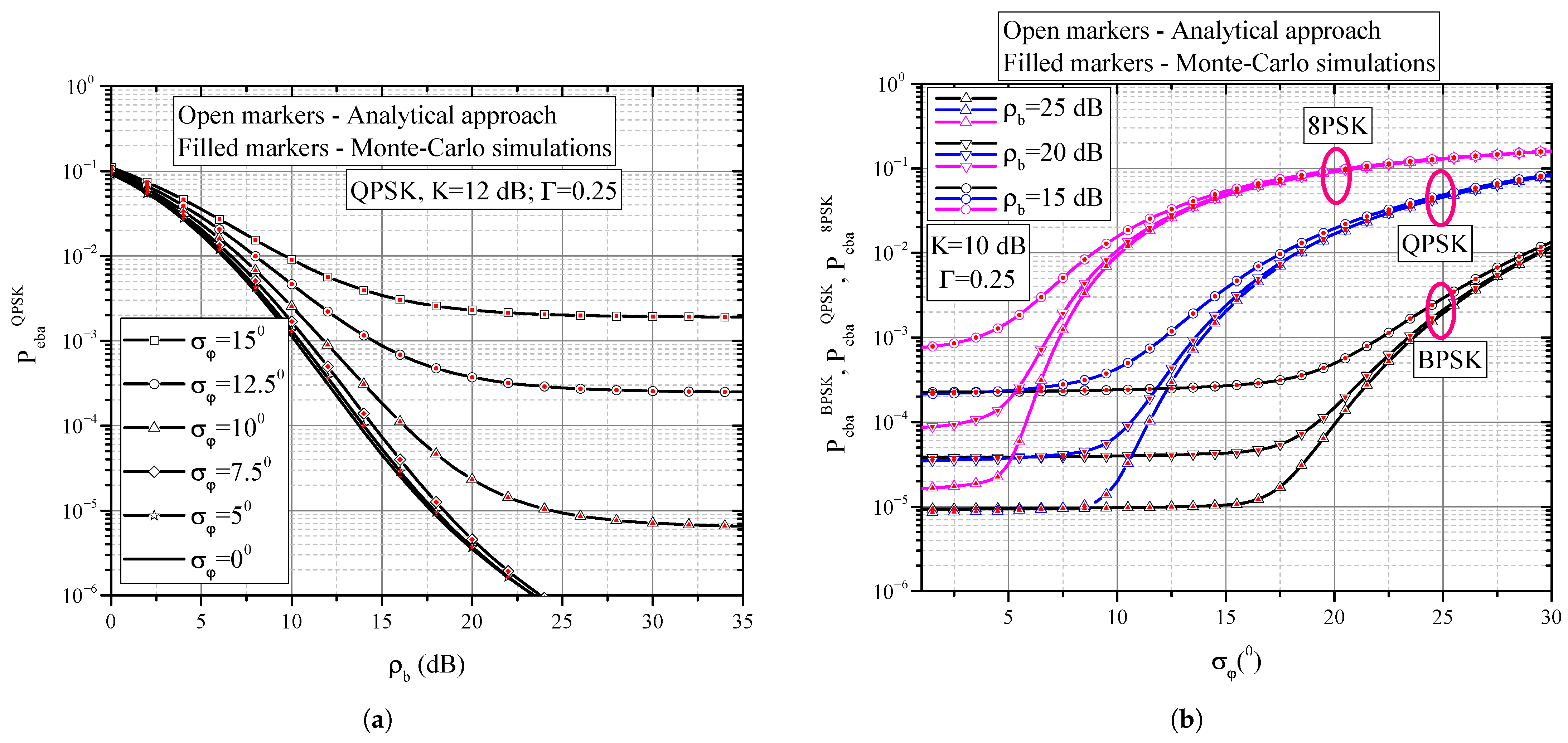 Entropy 25 01341 g004