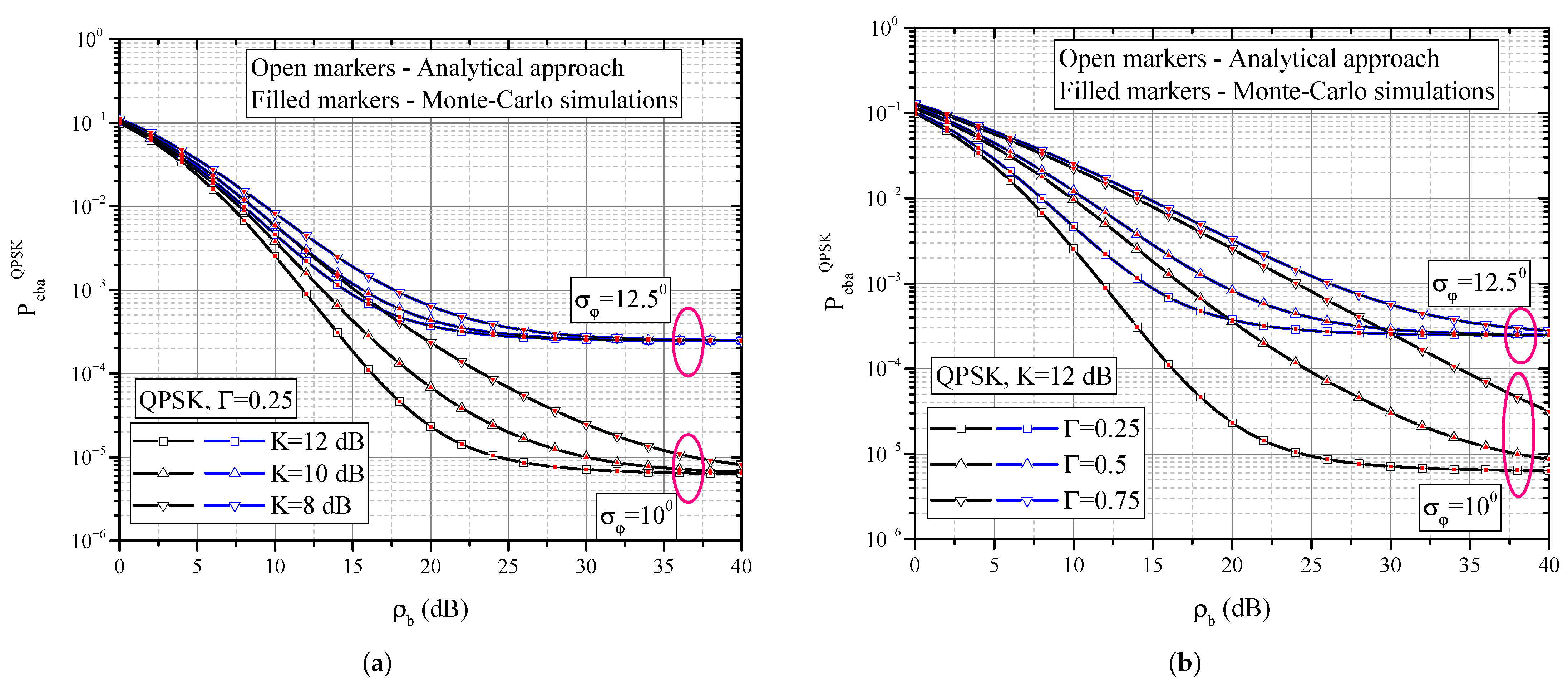 Entropy 25 01341 g005
