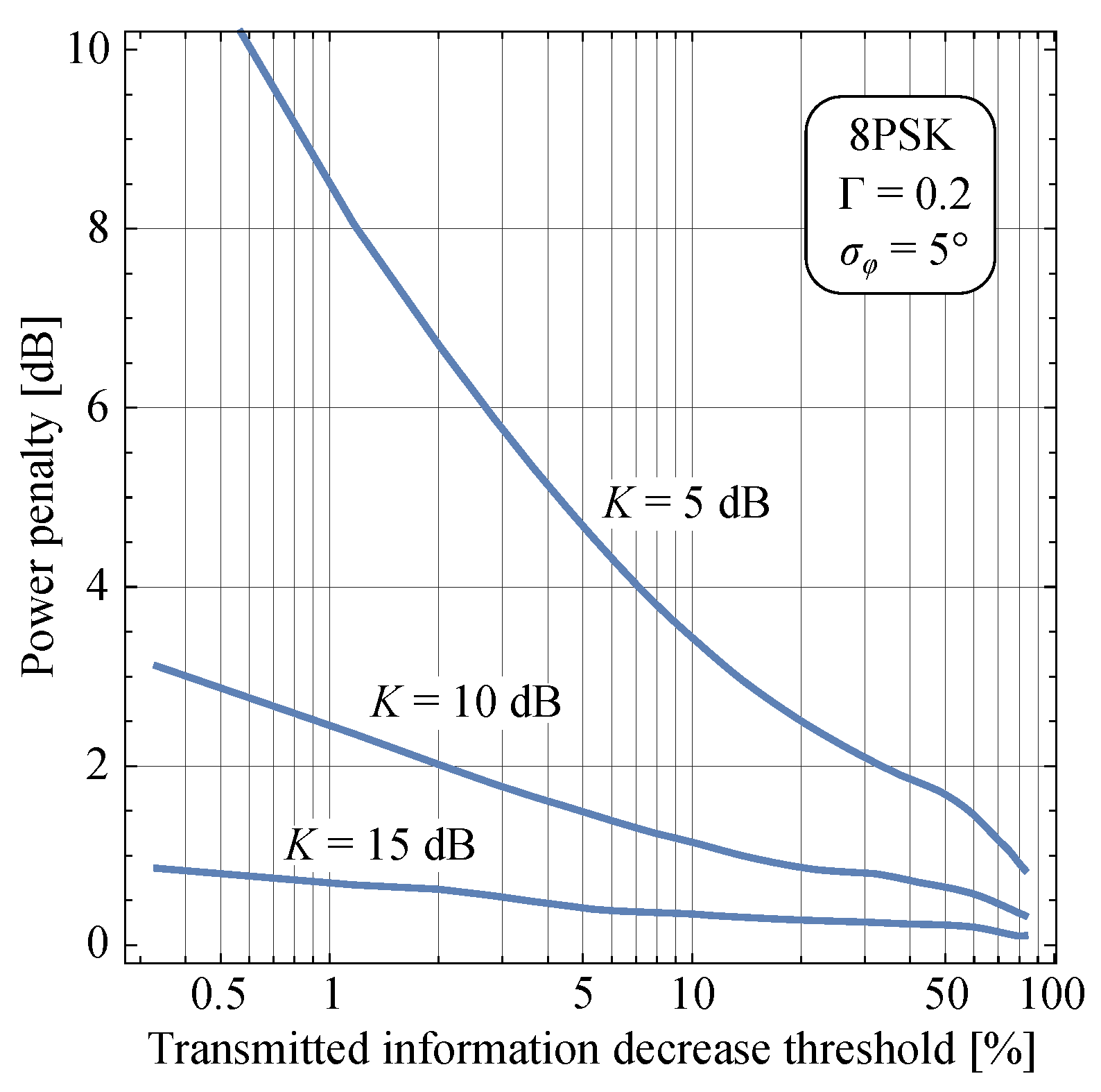Entropy 25 01341 g008
