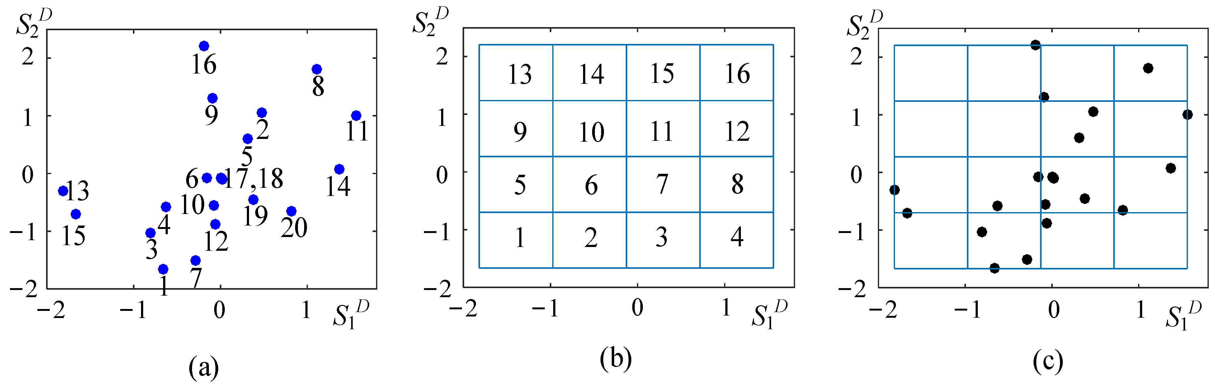 Entropy 25 01342 g001