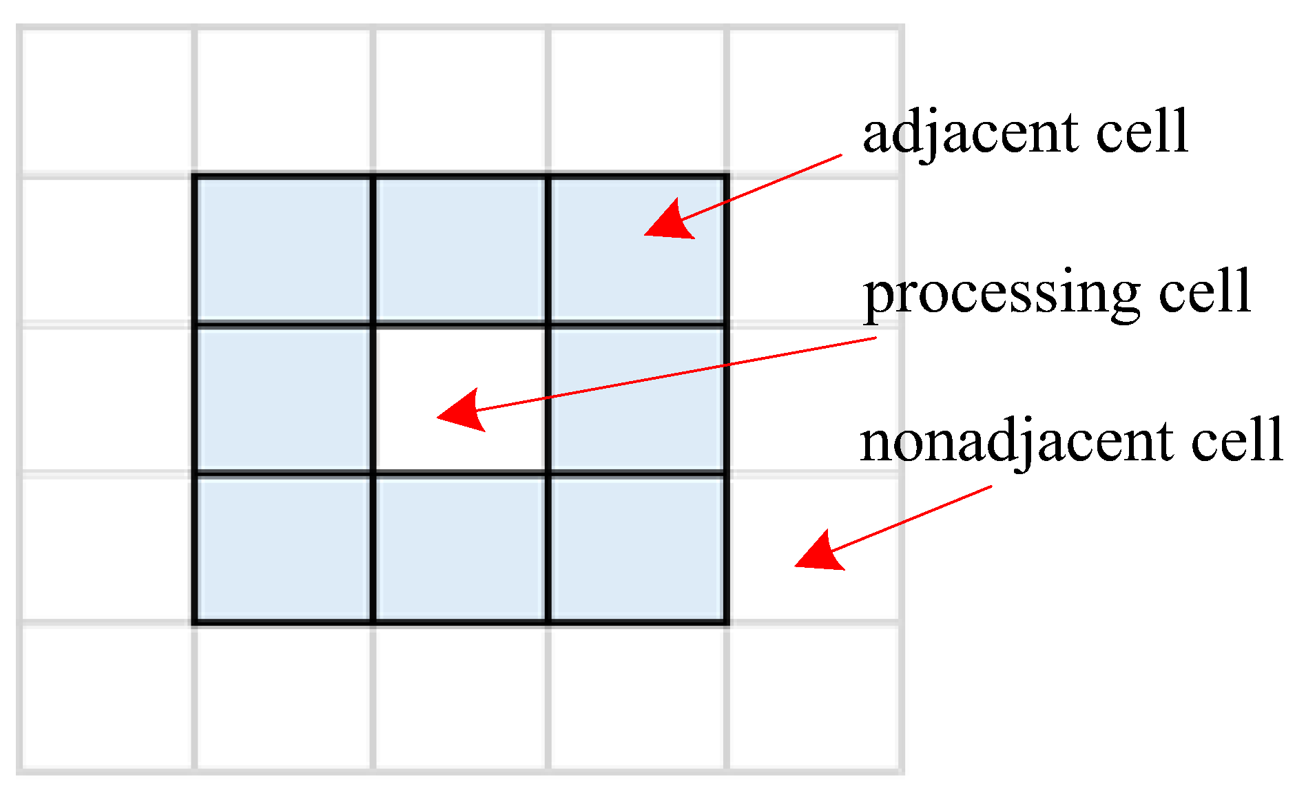 Entropy 25 01342 g002