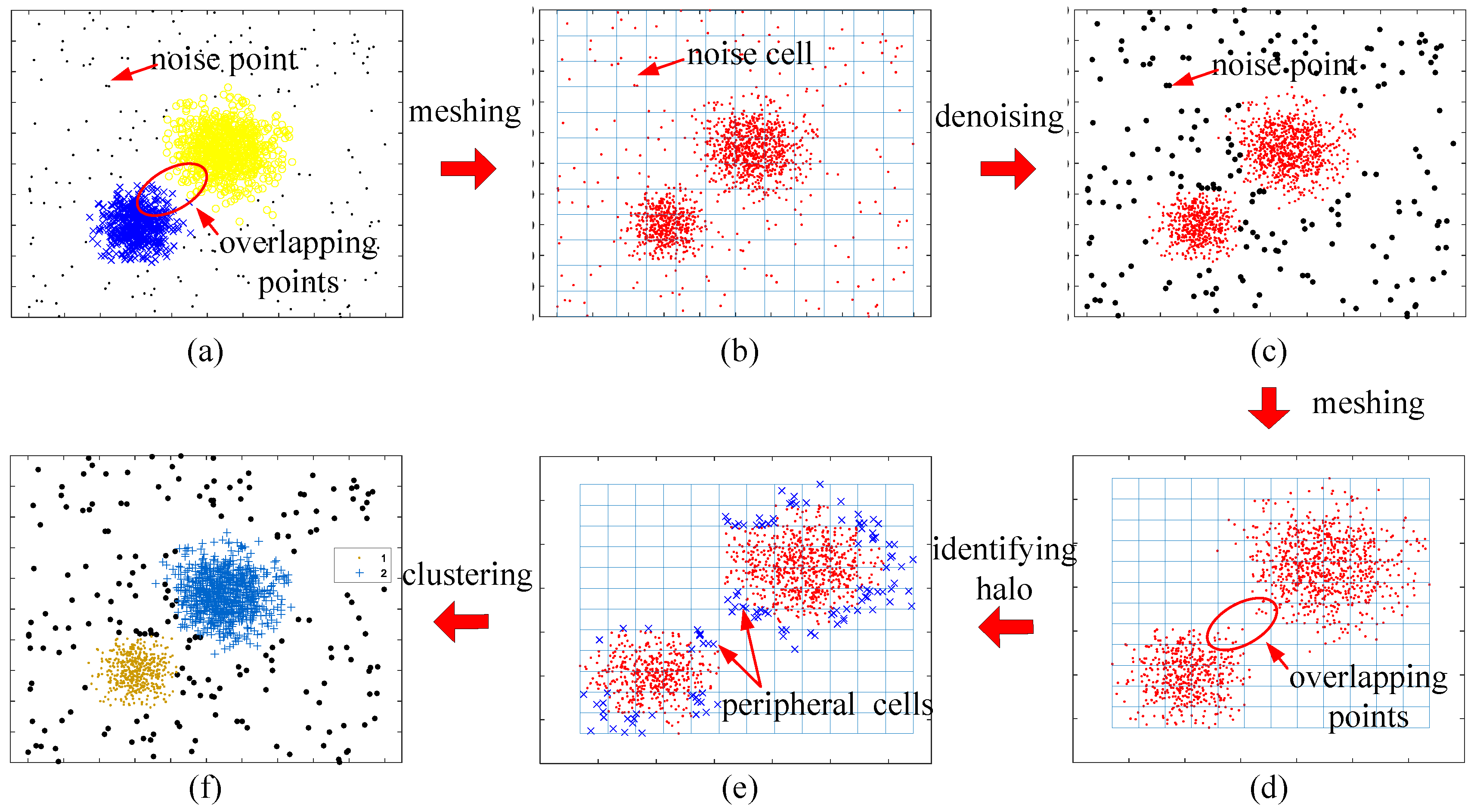 Entropy 25 01342 g003