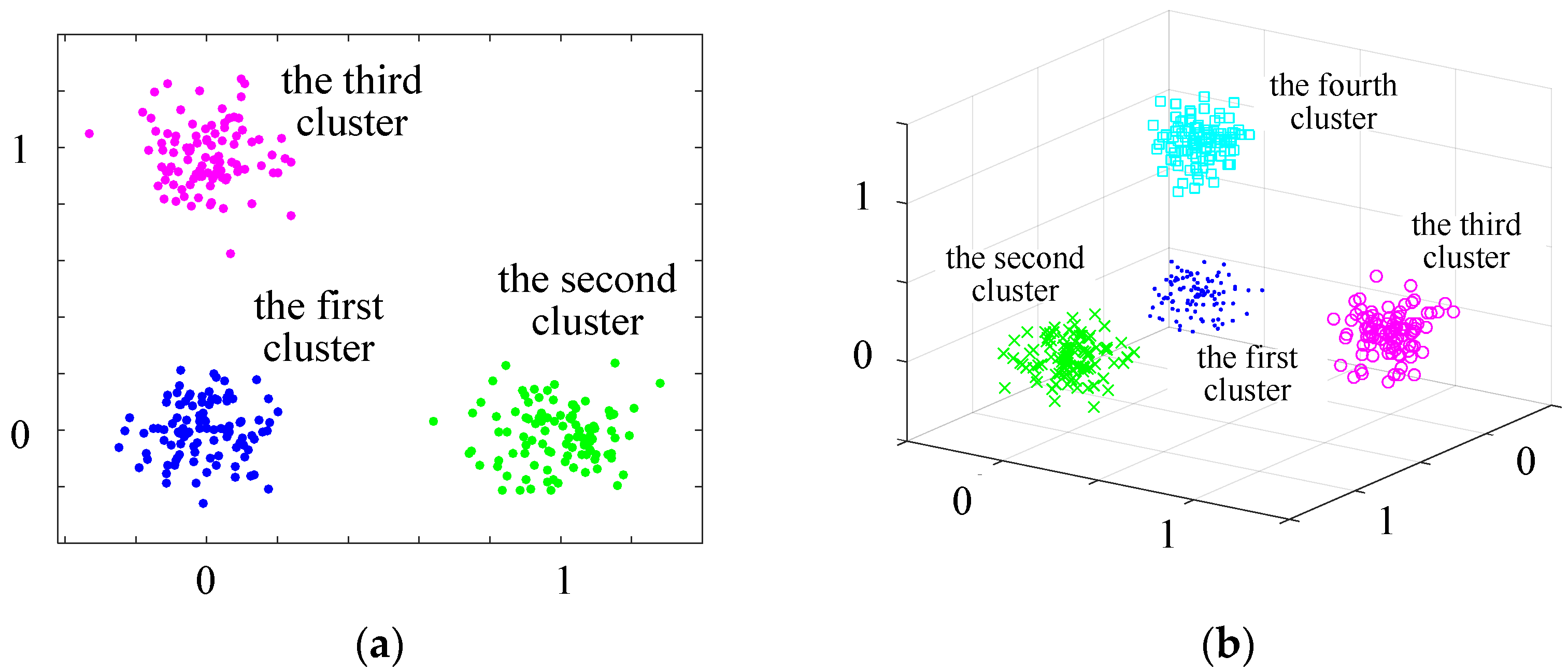 Entropy 25 01342 g007
