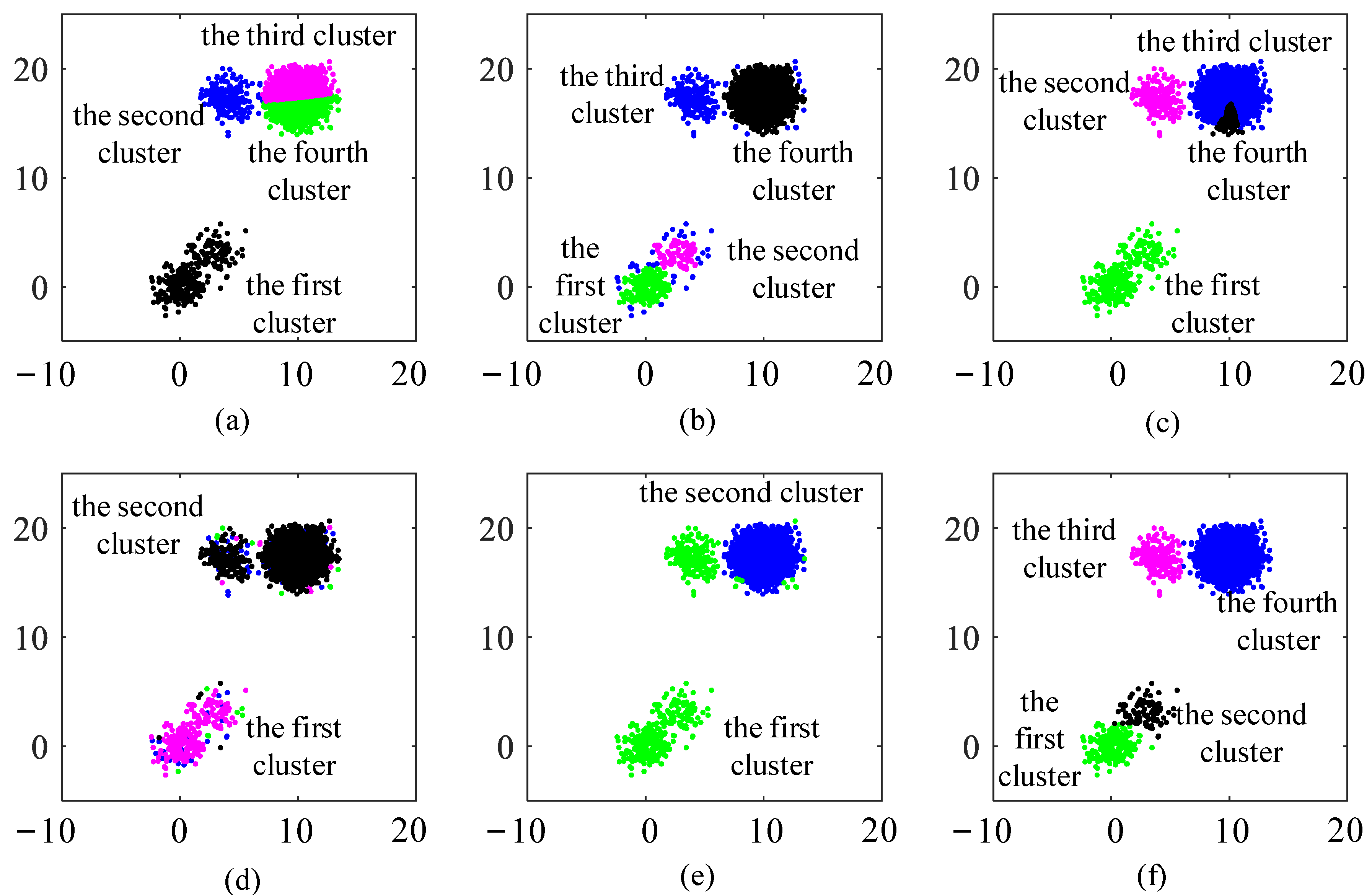 Entropy 25 01342 g009