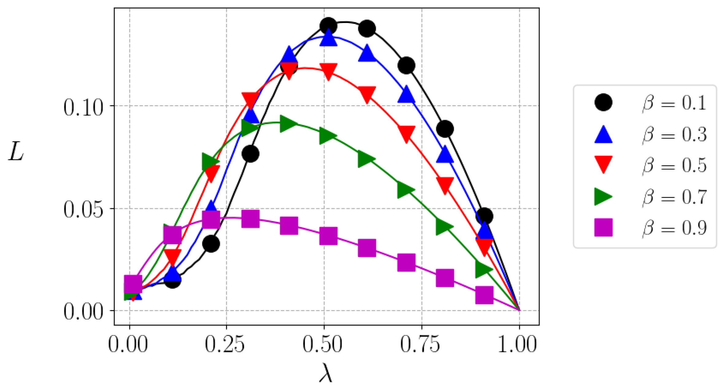 Entropy 25 01346 g003