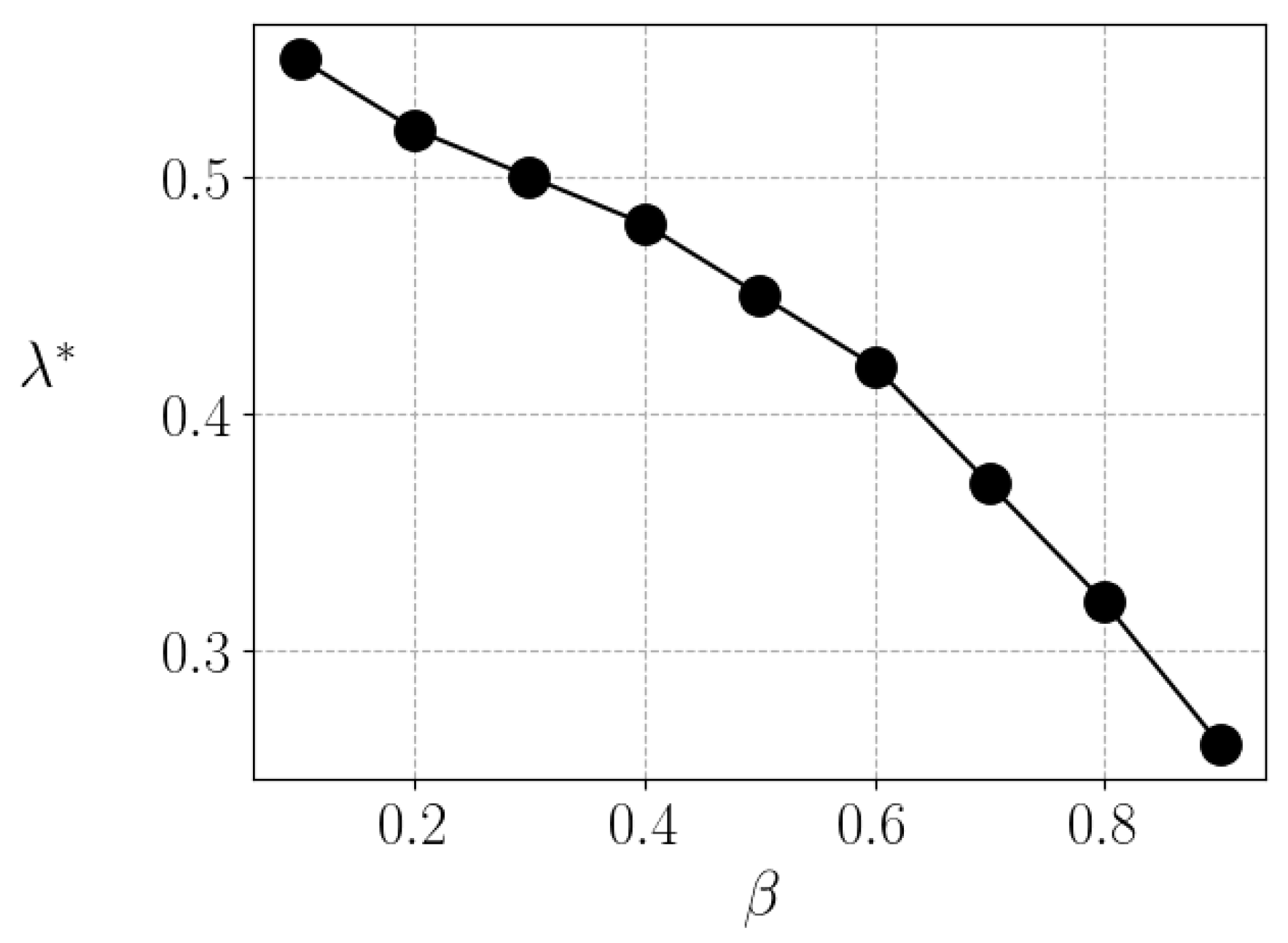 Entropy 25 01346 g004
