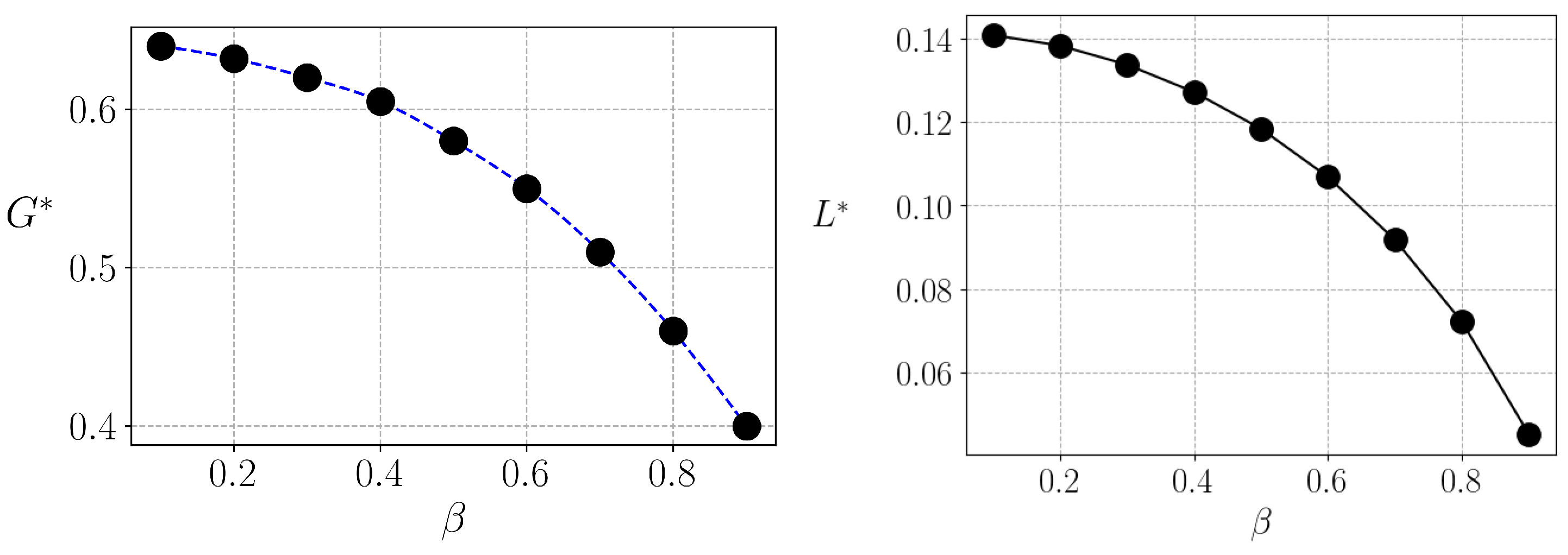 Entropy 25 01346 g005
