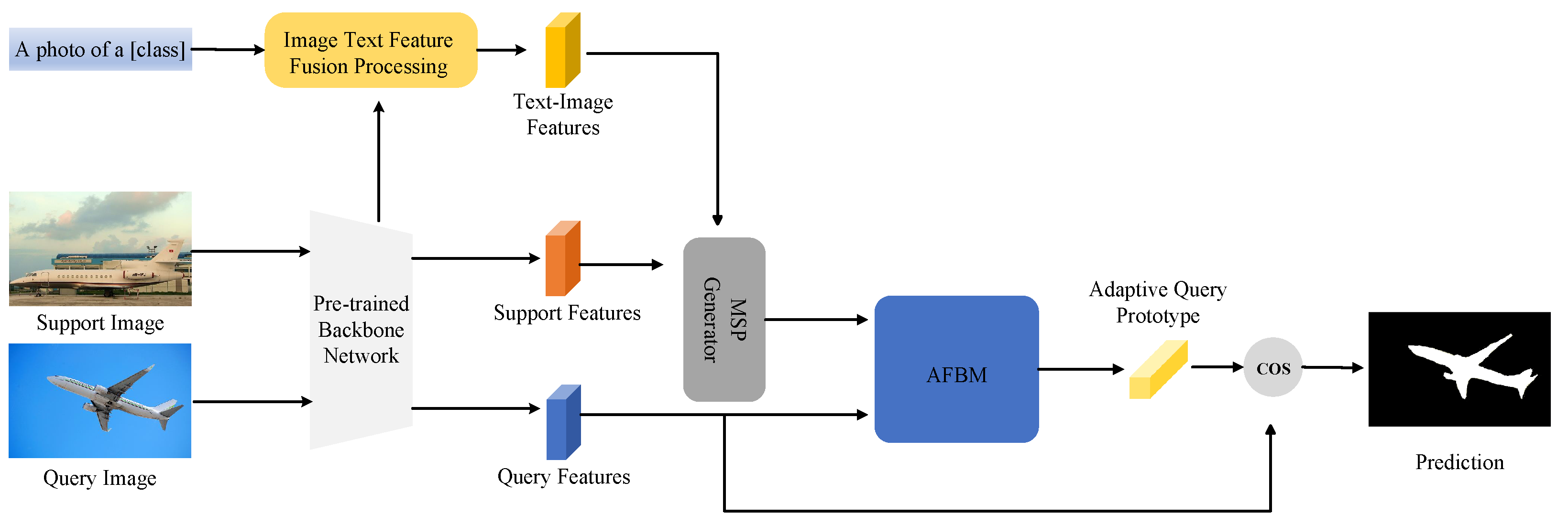 Entropy 25 01353 g001