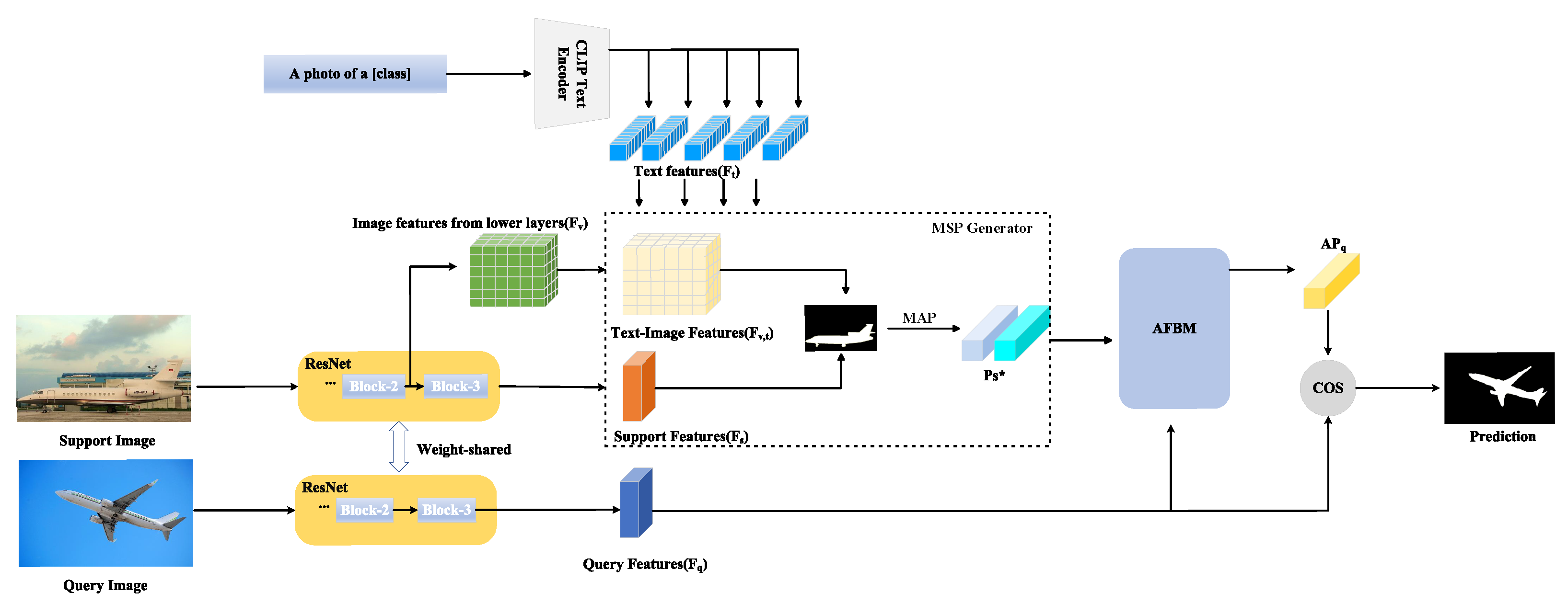 Entropy 25 01353 g002