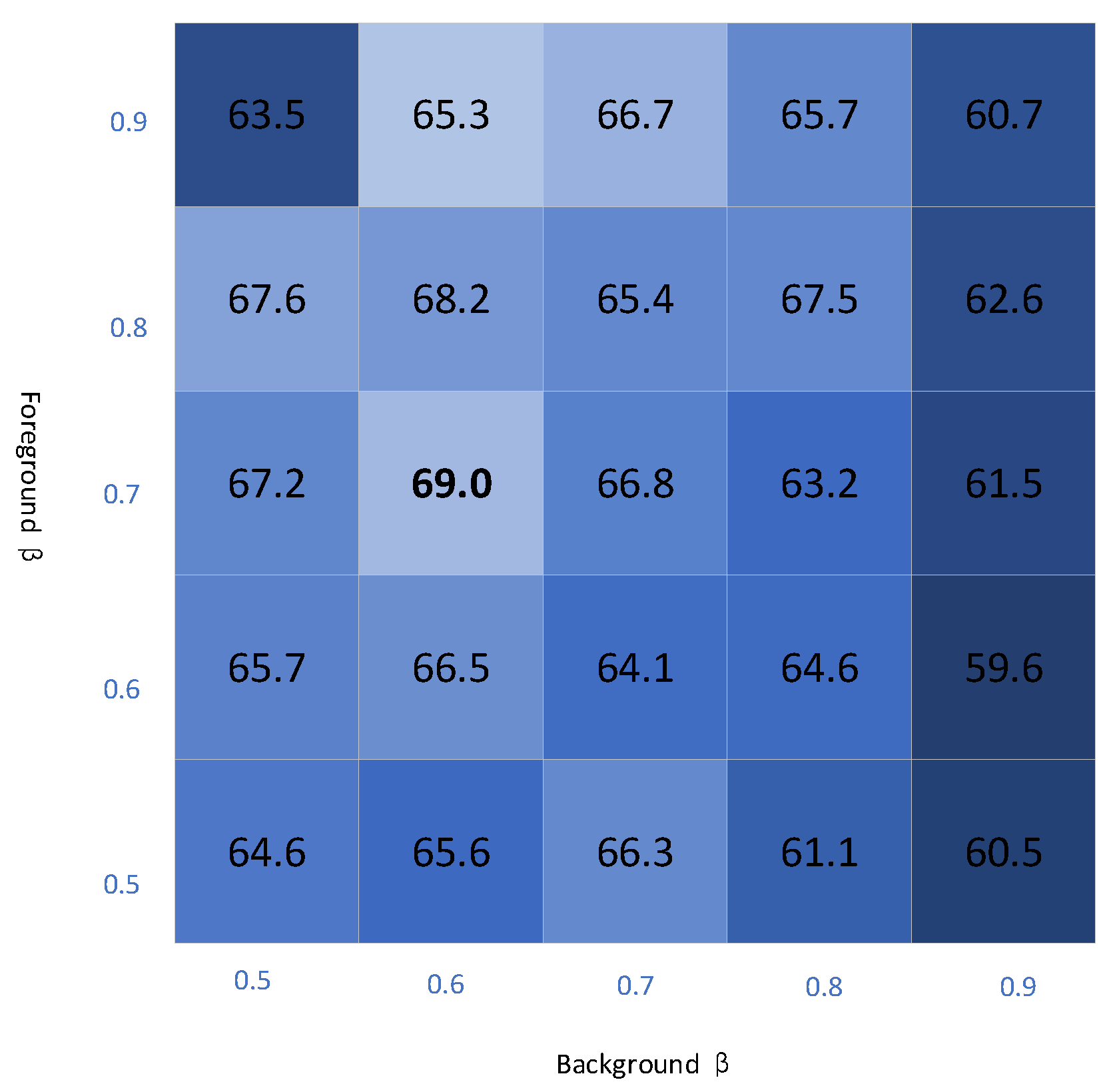 Entropy 25 01353 g005
