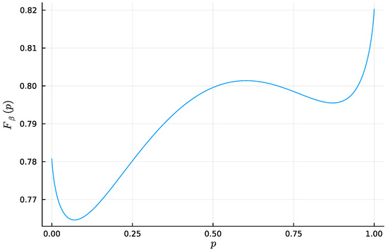 Entropy 25 01355 g0a1