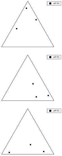 Entropy 25 01355 g0a2