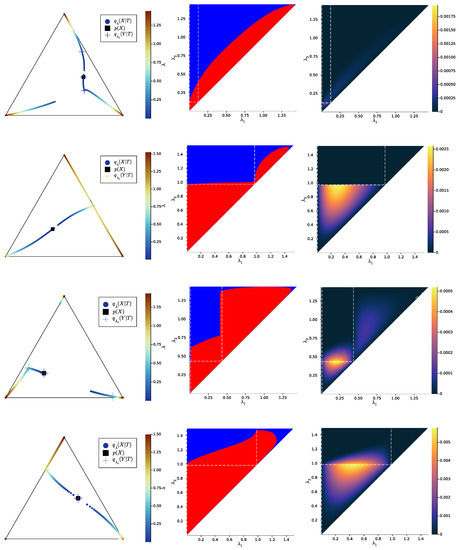 Entropy 25 01355 g0a3