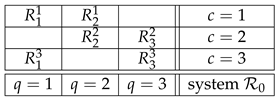 Entropy 25 01356 i001