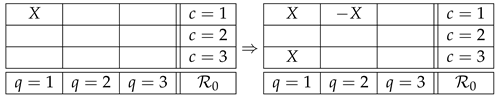 Entropy 25 01356 i003