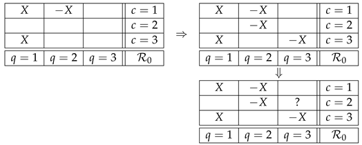 Entropy 25 01356 i004